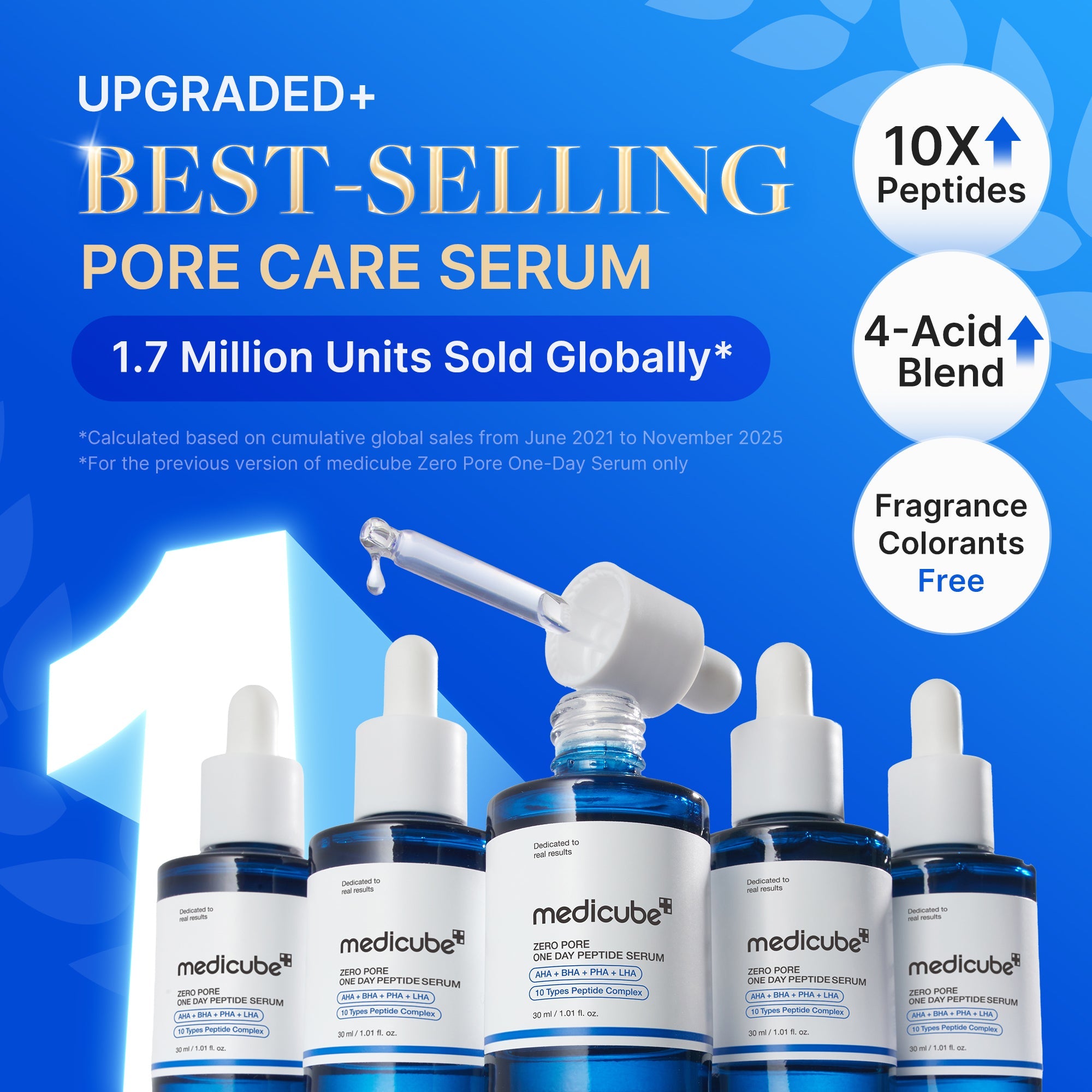 Pore Care Duo - medicube.us