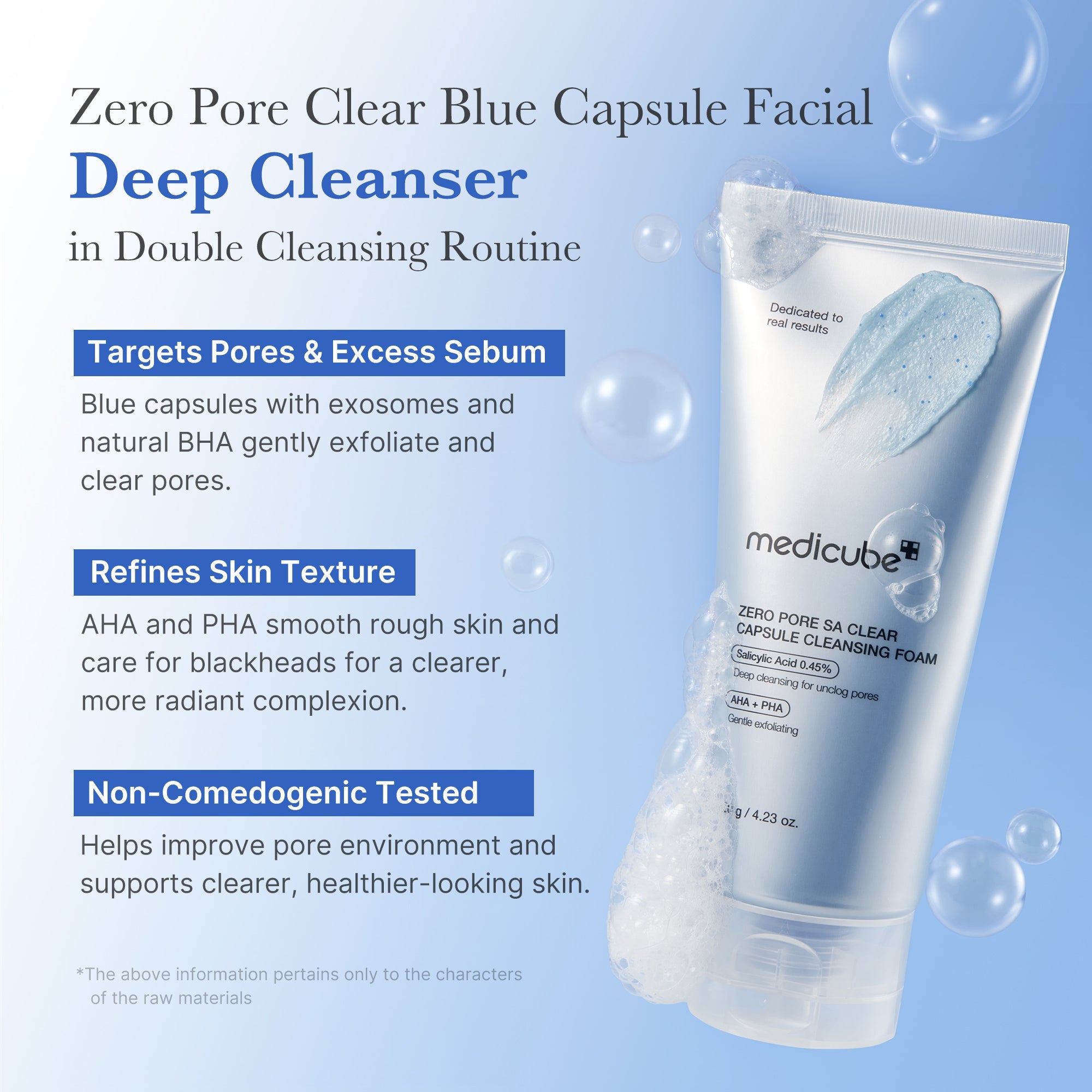 Zero Pore Capsule Cleansing Foam - medicube.us