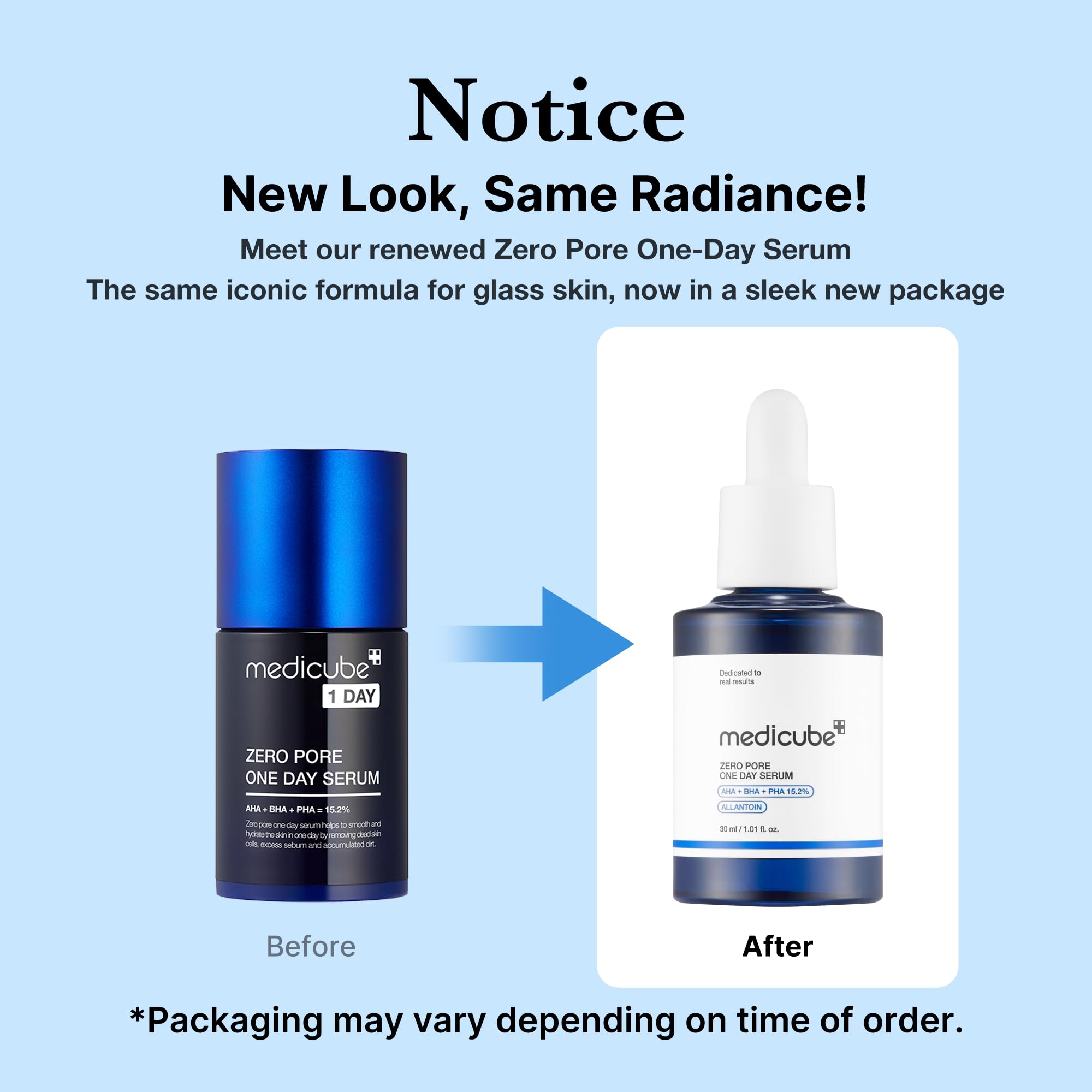 Zero Pore One-day Peptide Serum - Made for Skin Care