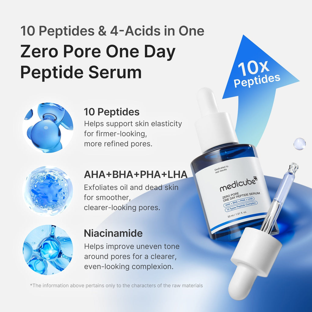 Zero Pore One-day Peptide Serum - Made for Skin Care