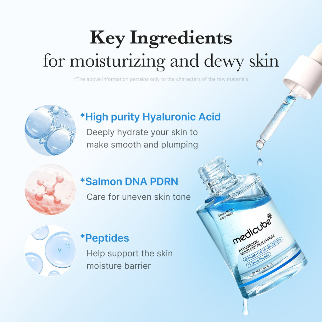 Hyaluronic Multi Peptide PDRN Serum - medicube.us