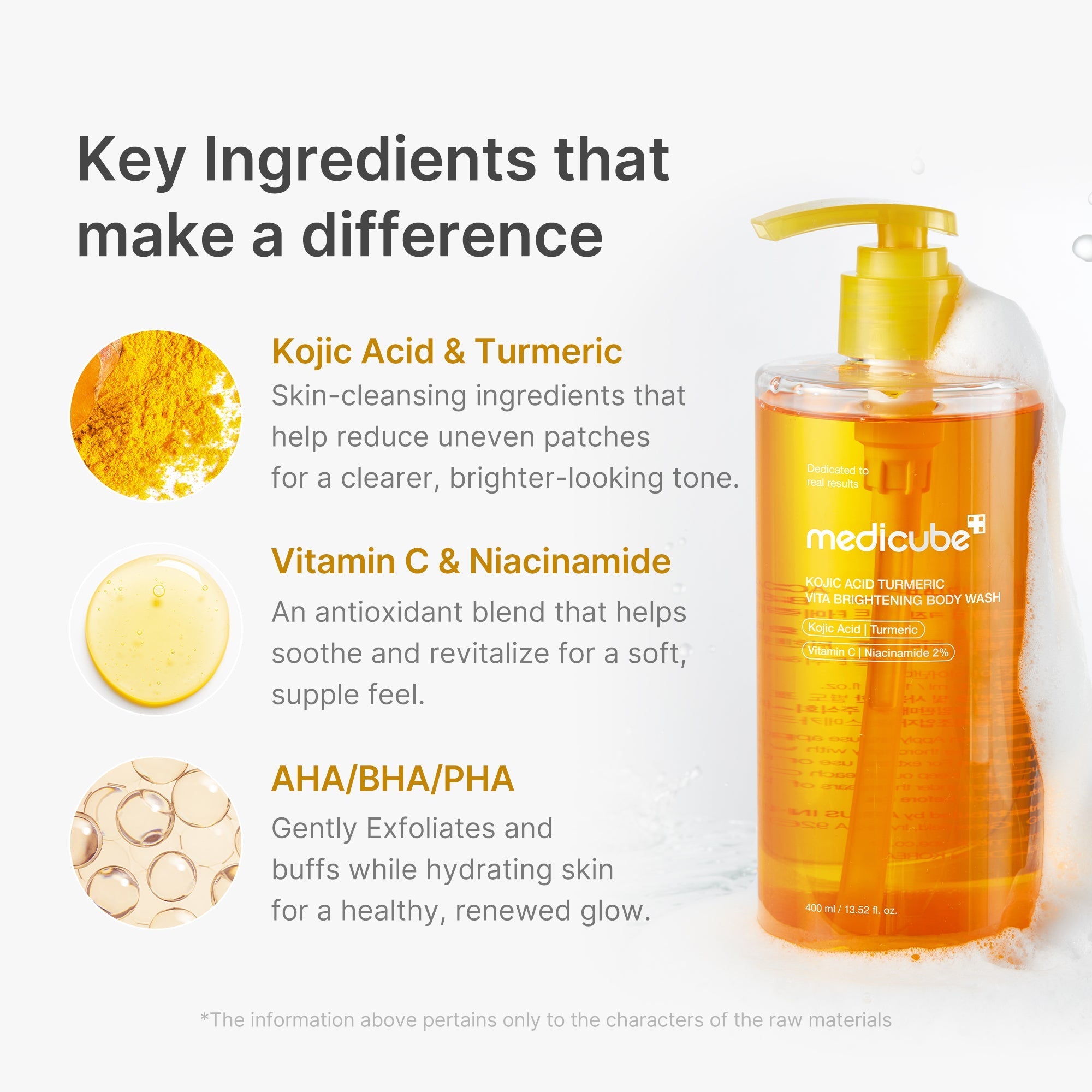 Kojic Acid Turmeric Brightening Body Wash - Hydration Favorites
