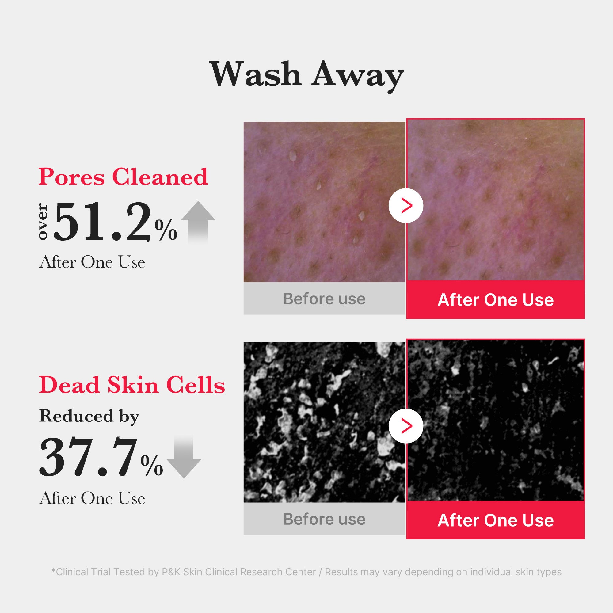 [GIFT] Red Foam Cleanser - medicube.us
