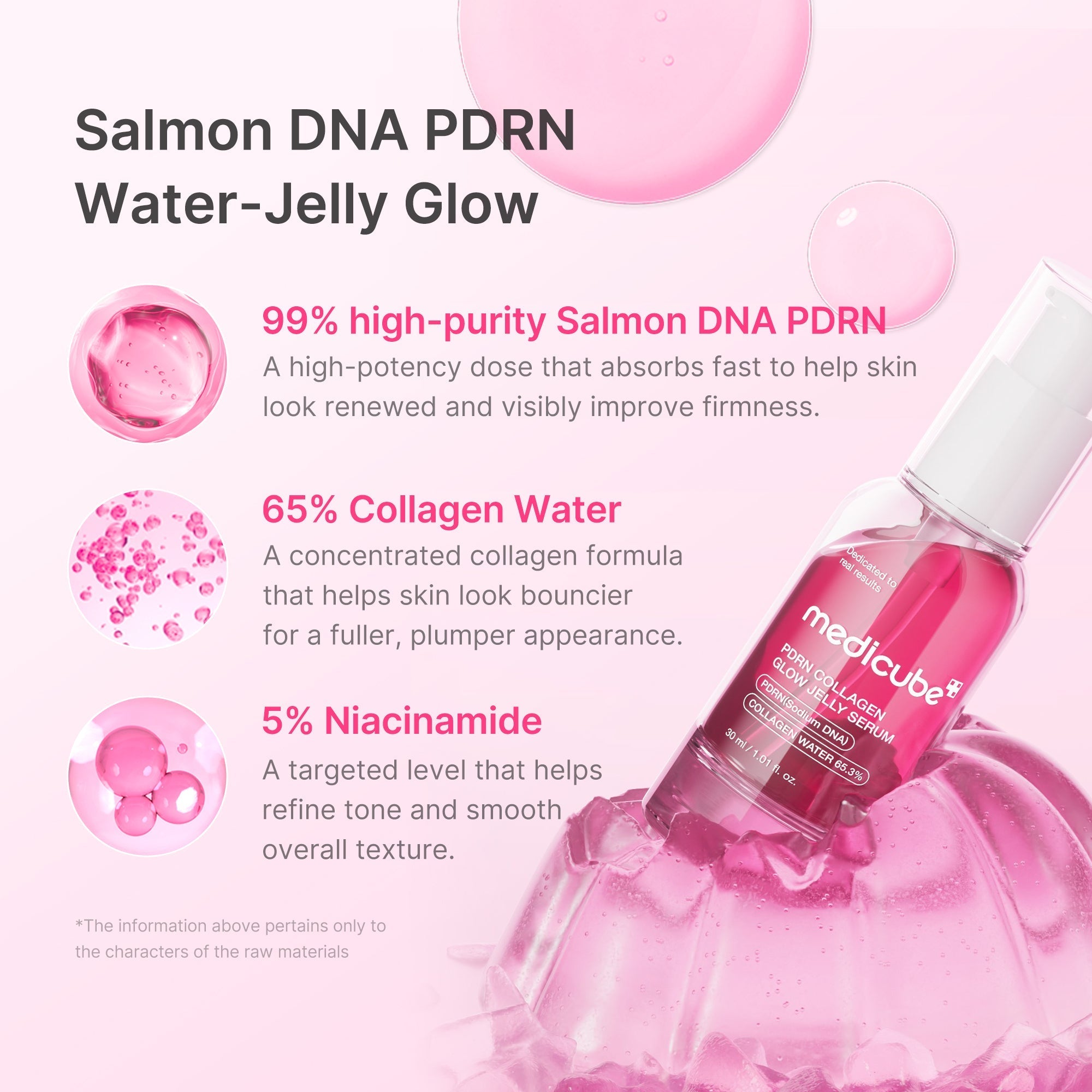 PDRN Pink Collagen Glow Jelly Serum - Better Daily Care