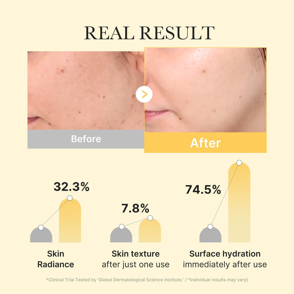 Kojic Acid Turmeric Gold Jelly Gel Mask - medicube.us