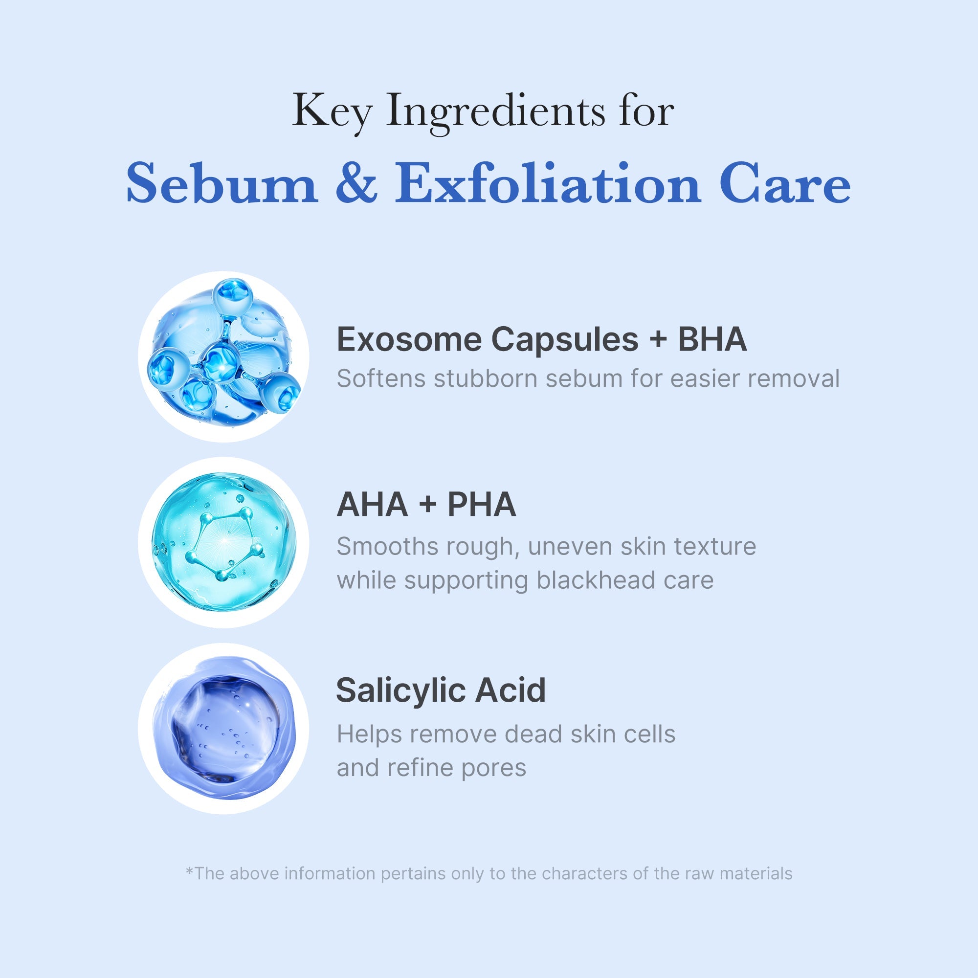 Zero Pore Capsule Cleansing Foam - medicube.us