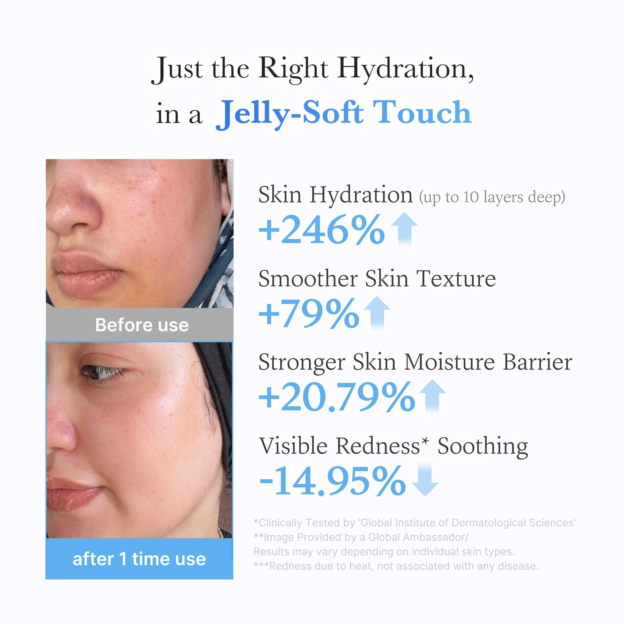 Hyaluronic Ceramide Moisturizing Jelly Cream - medicube.us