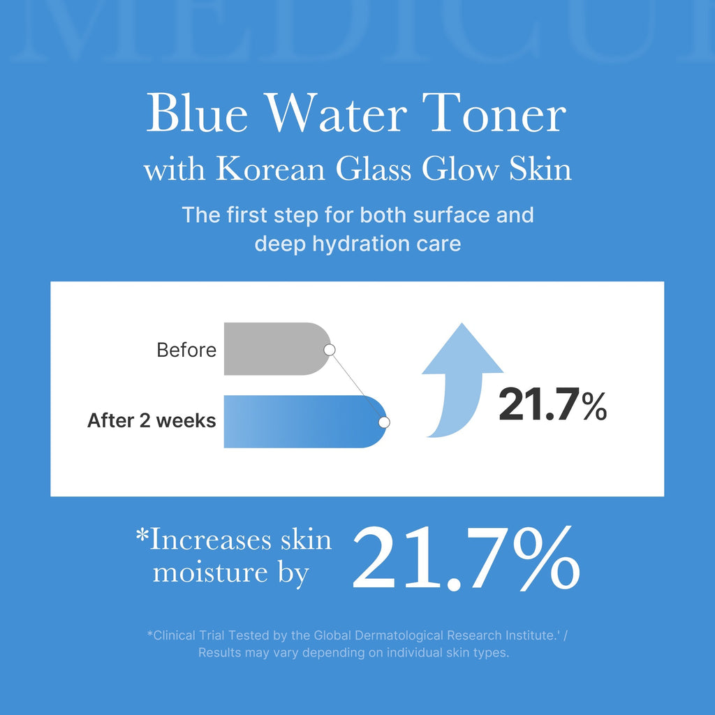 Zero Pore Toner - Simple Glow Care