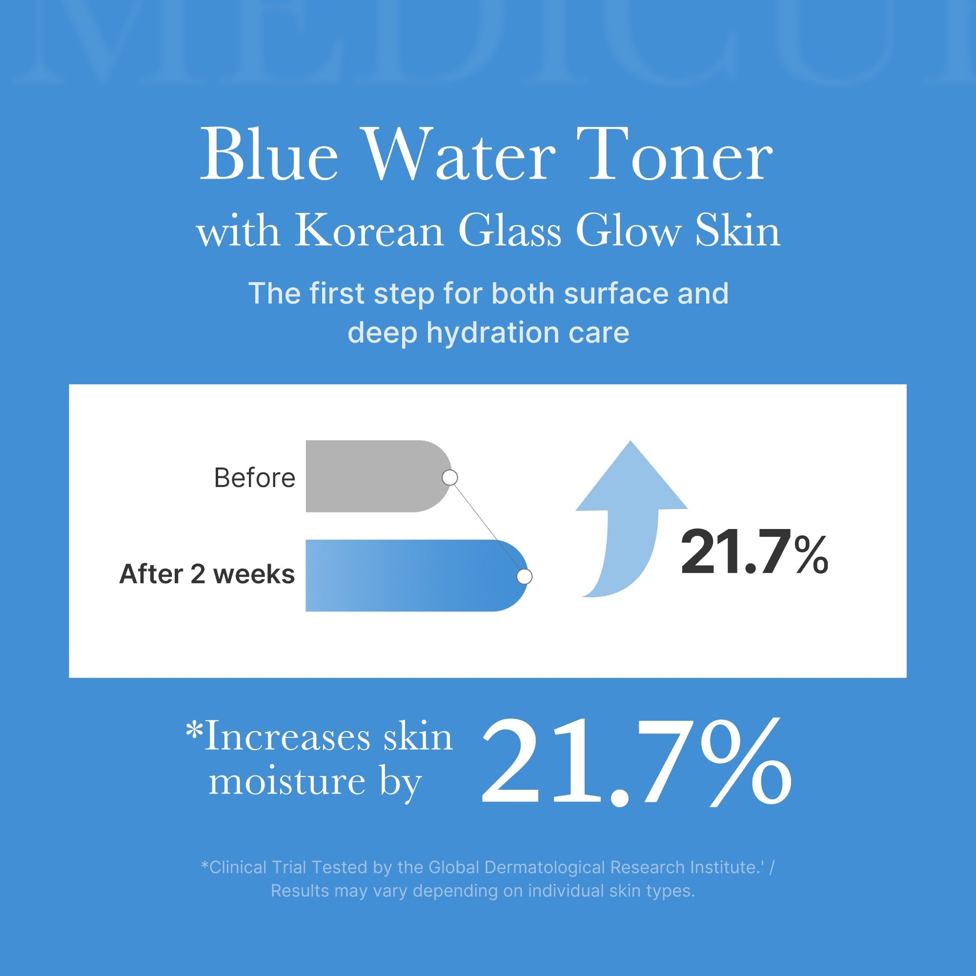 Zero Pore Toner - Simple Glow Care