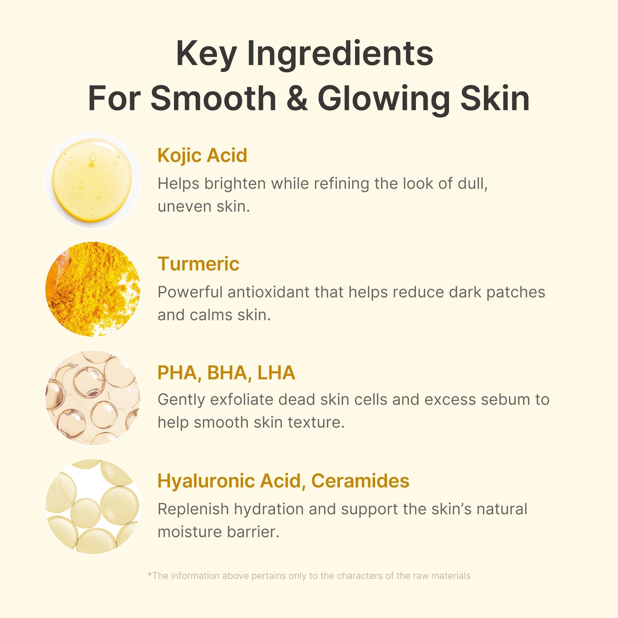 Kojic Acid Turmeric Body Peel Shot - Made for Fresh Skin