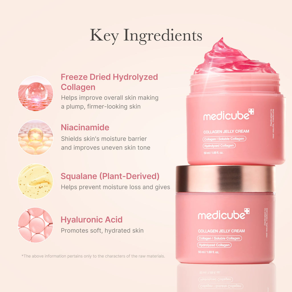 Affordable Glass Glow 7-Day Skincare Set - medicube.us