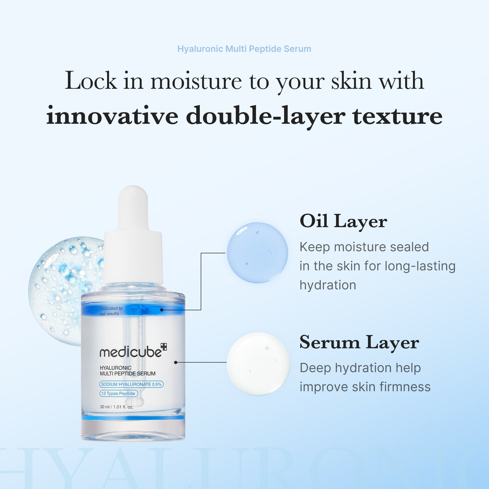 Hyaluronic Multi Peptide PDRN Serum - Daily Face Care
