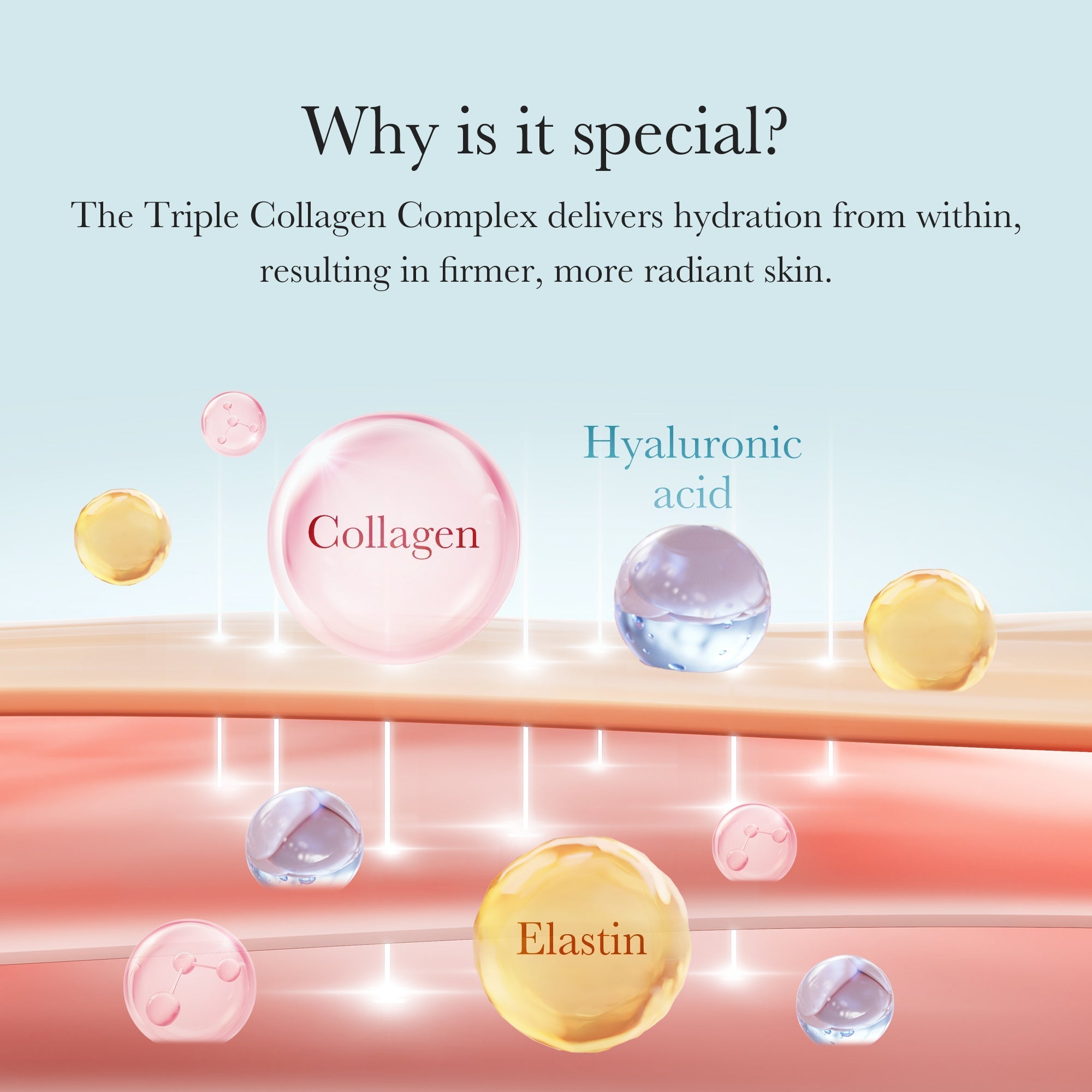 Triple Collagen Cream - Your Fresh Face