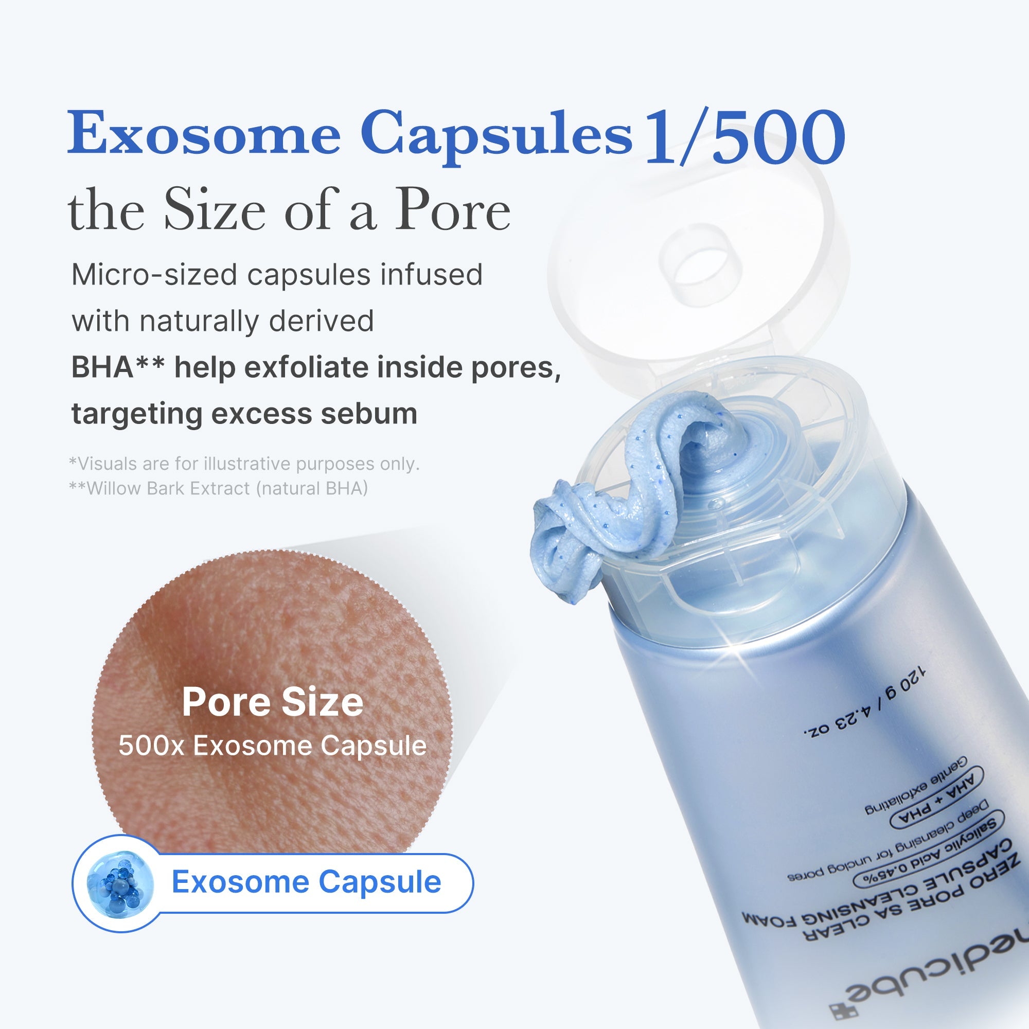 Zero Pore Capsule Cleansing Foam - medicube.us