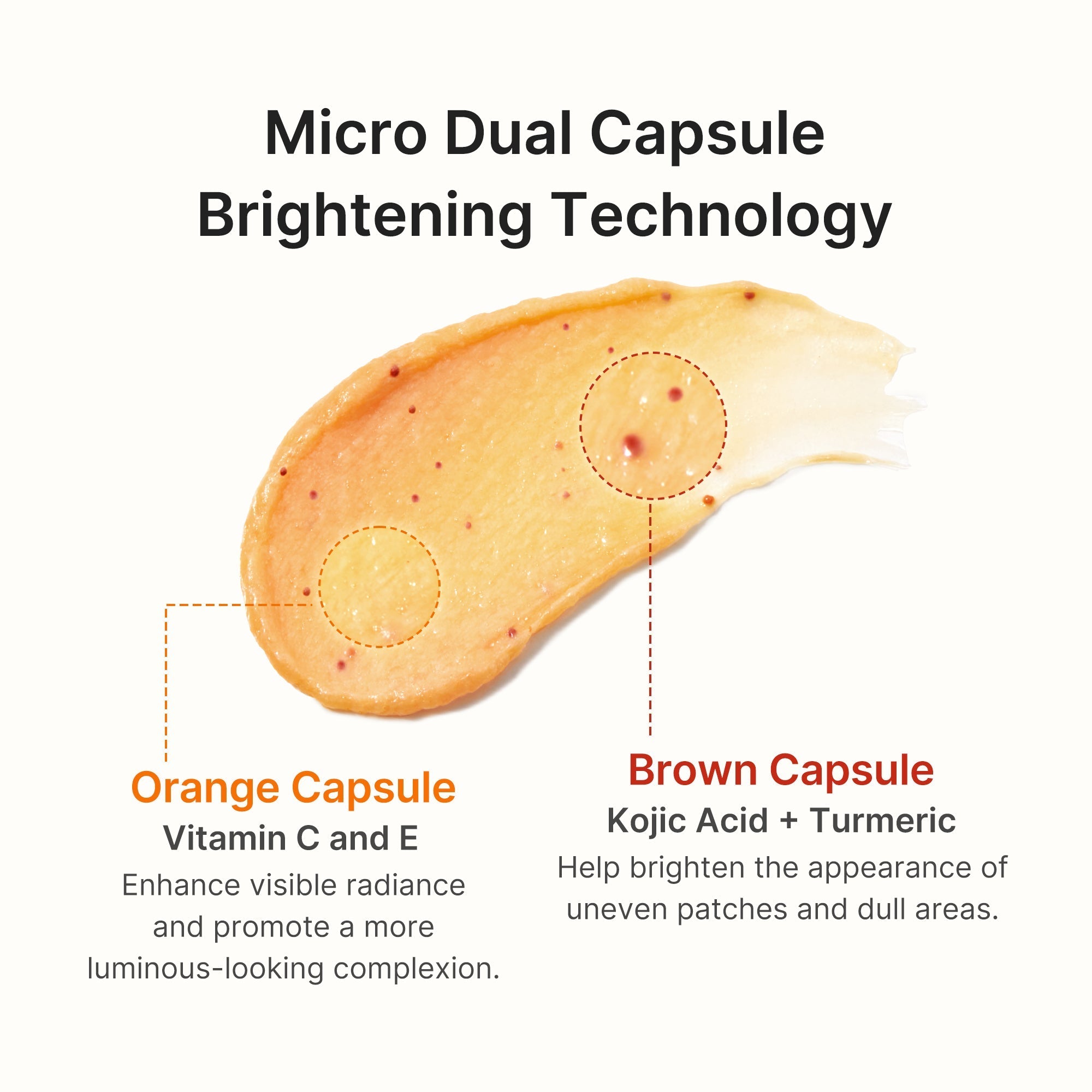 Kojic Acid Turmeric Vita Capsule Foam Cleanser - Smooth Care Daily