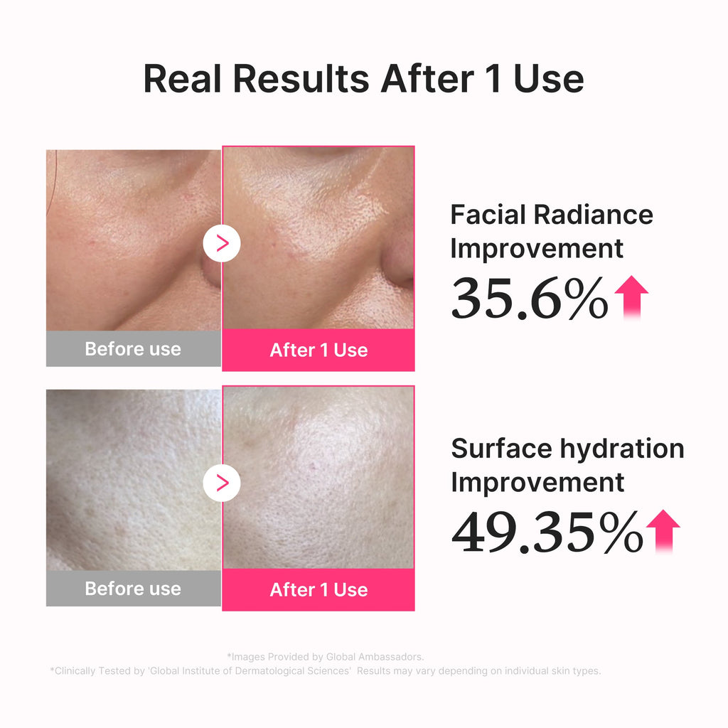 PDRN Pink Collagen Glow Jelly Serum - Better Daily Care
