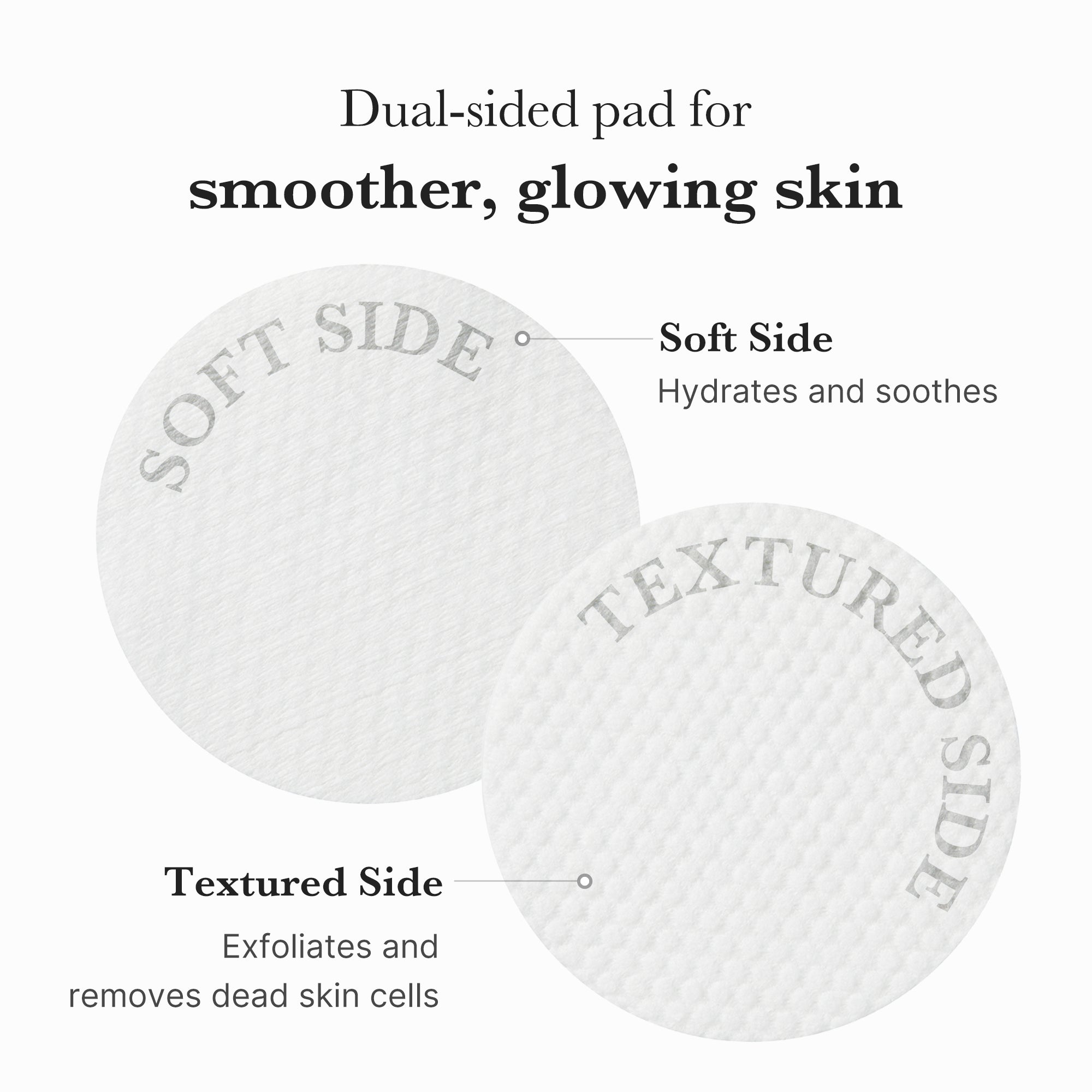 [GIFT] Zero Pore Pads - medicube.us