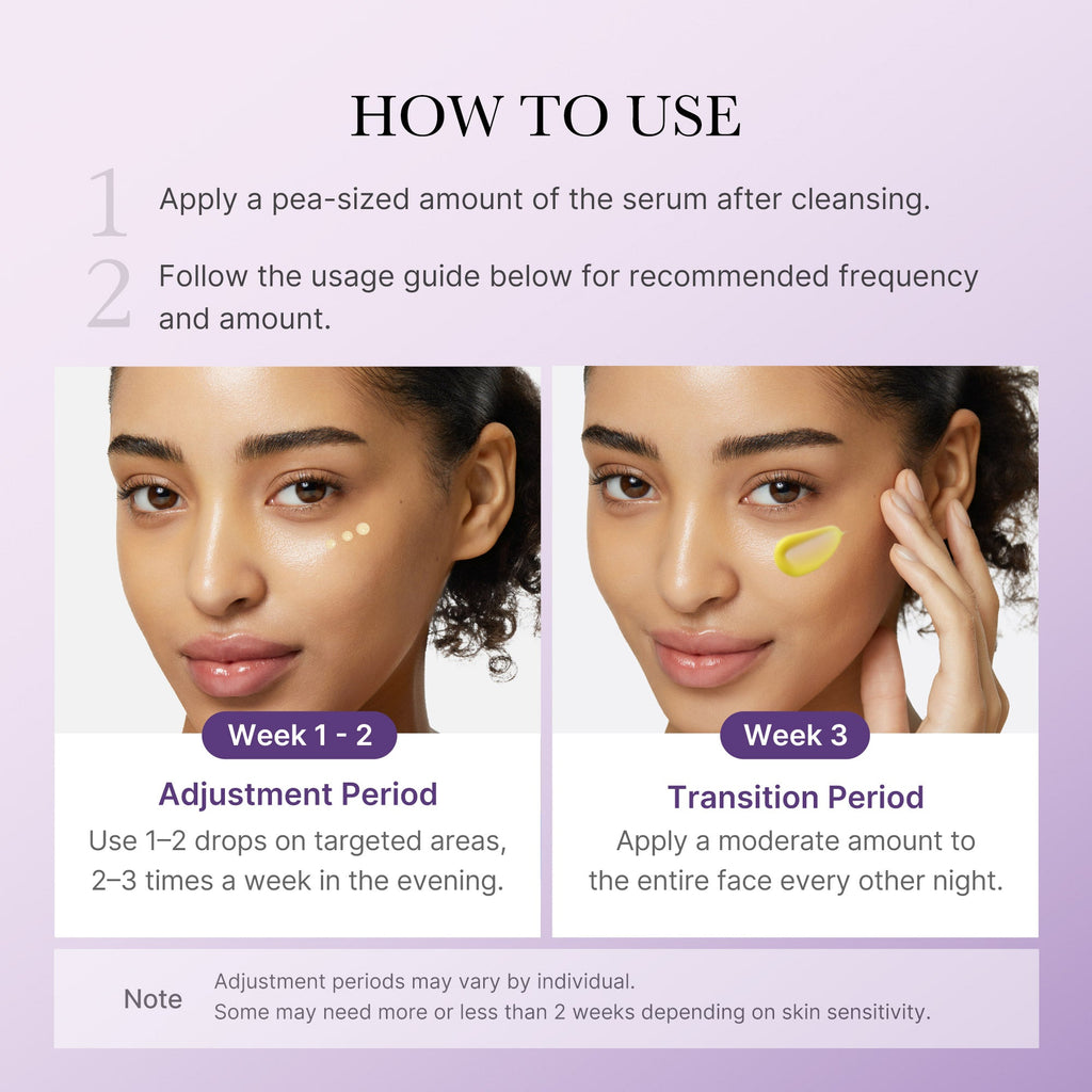 Retinol NMN Boosting Serum - medicube.us