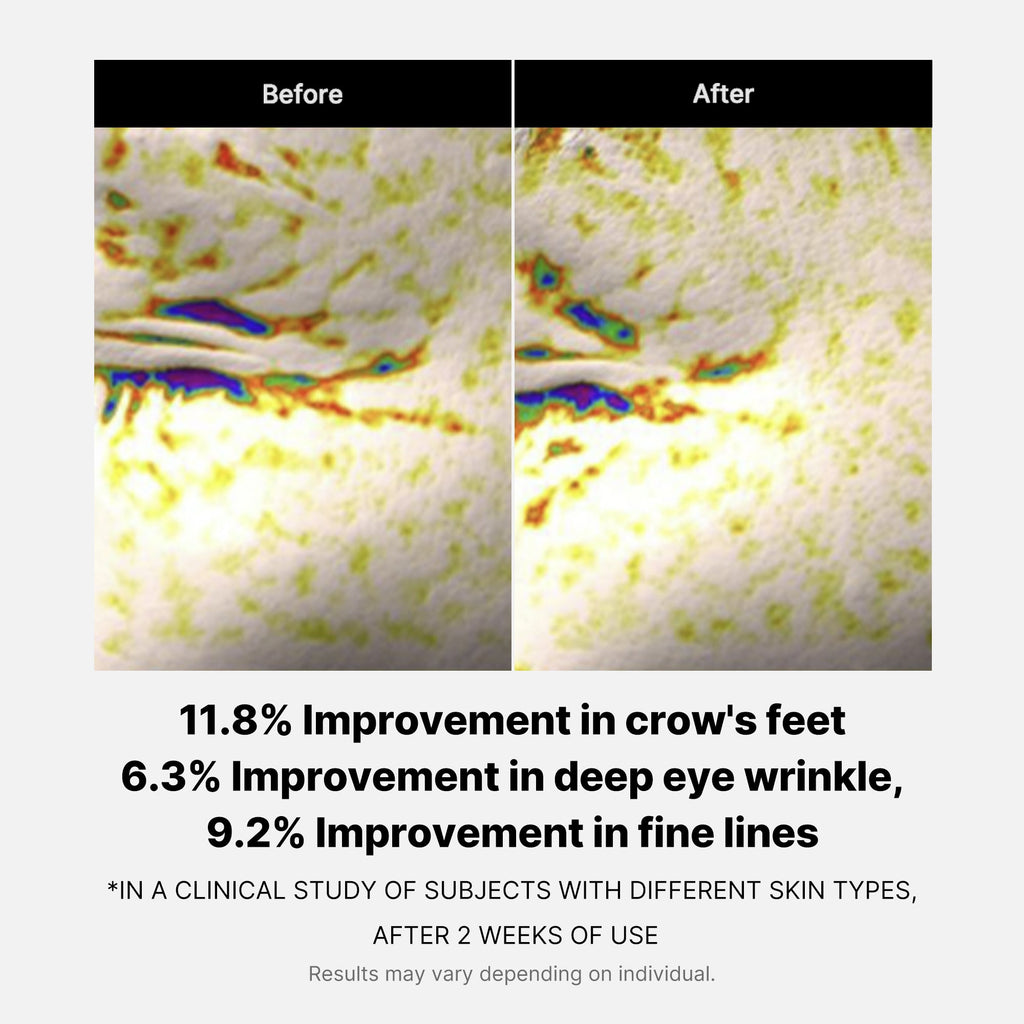 Deep Reviving Peptide Eye Cream - Daily Glow Care
