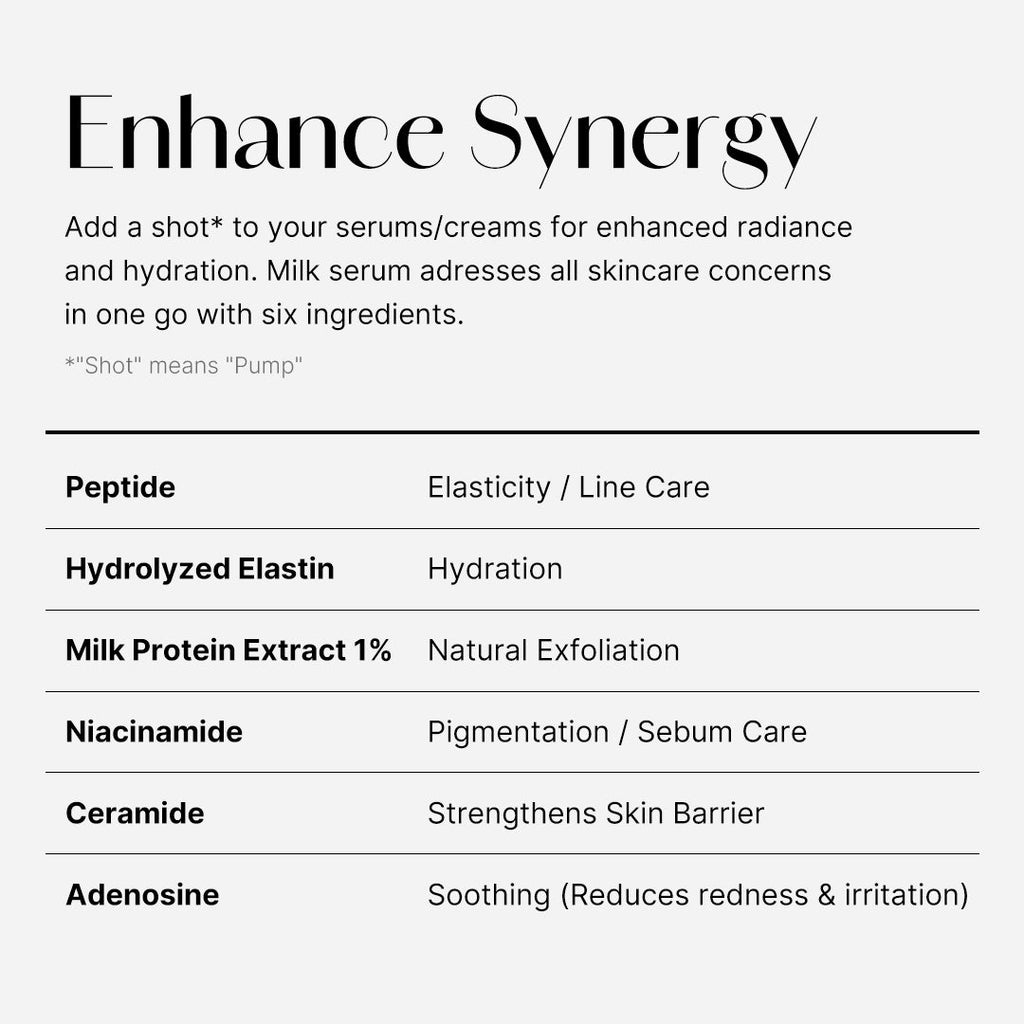 Collagen Glow Booster Milk Serum - medicube.us