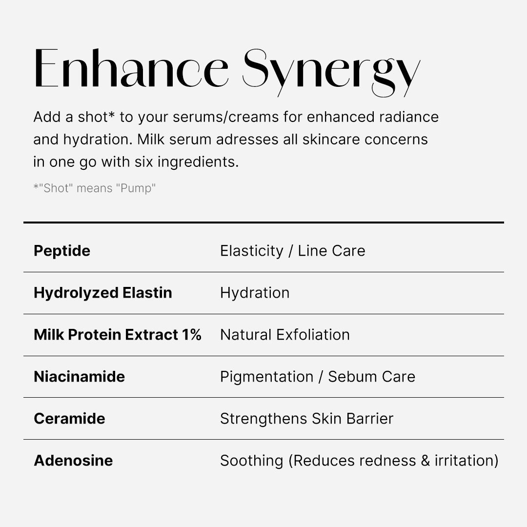 Collagen Glow Booster Milk Serum - medicube.us
