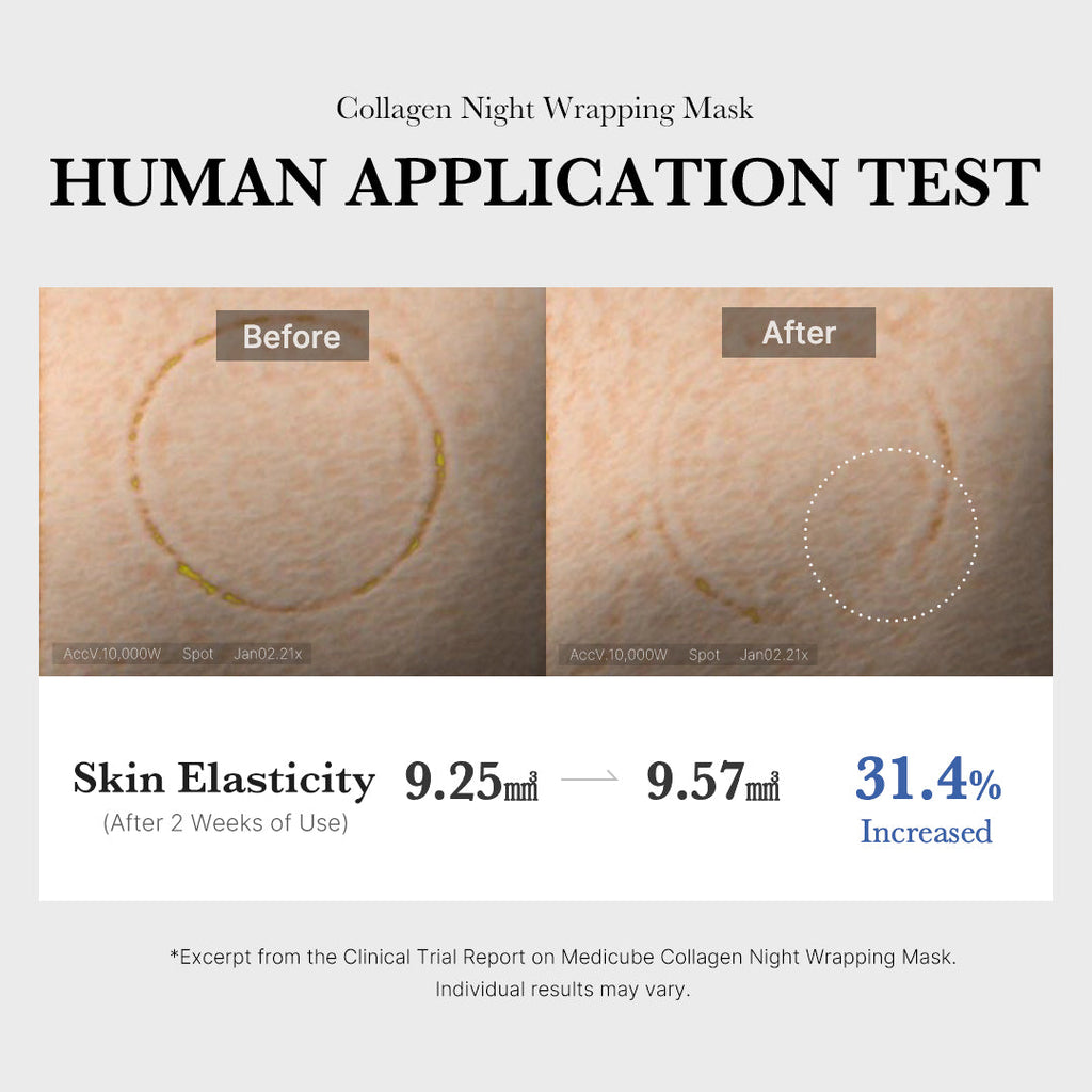 Collagen Night Wrapping Mask - Your Daily Care Pick