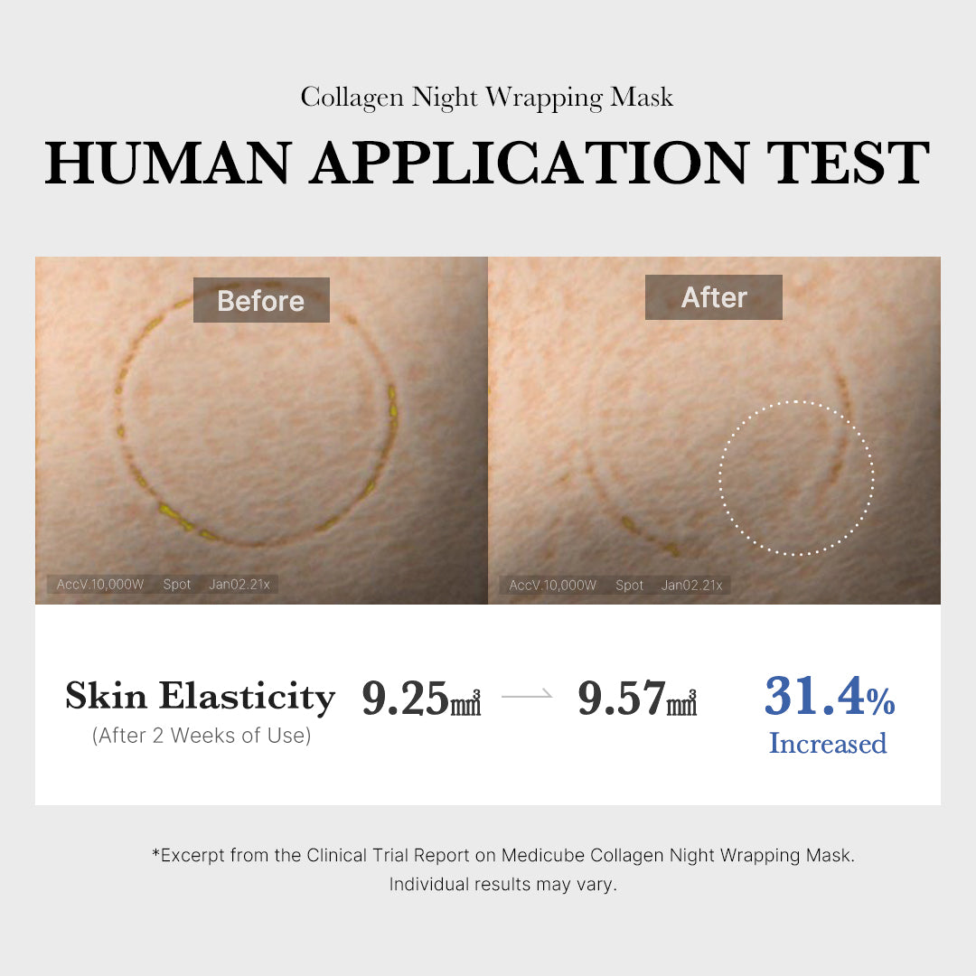 Collagen Night Wrapping Mask - Your Daily Care Pick