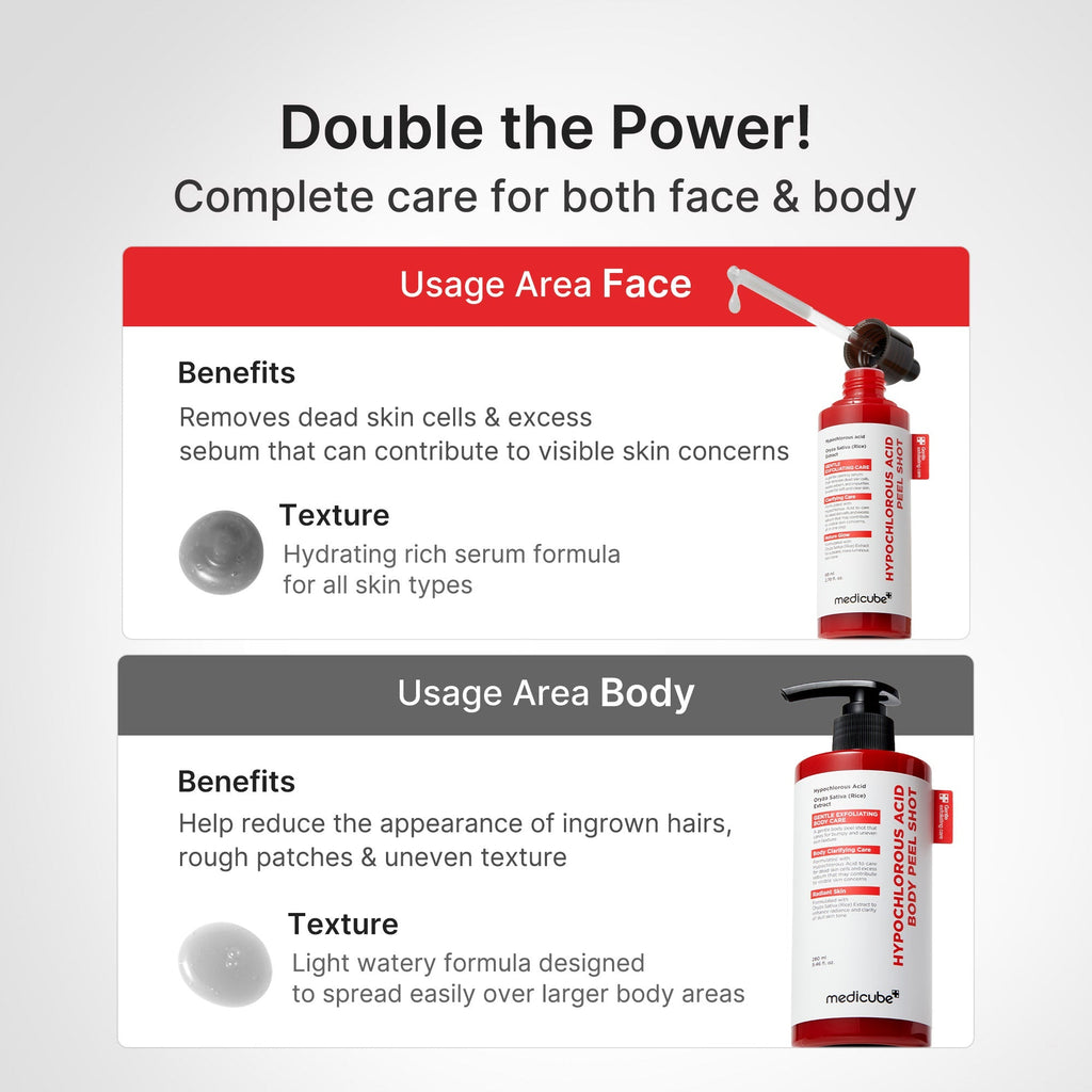 Hypochlorous Acid Rice Body Peel Shot - Skin Care Ready