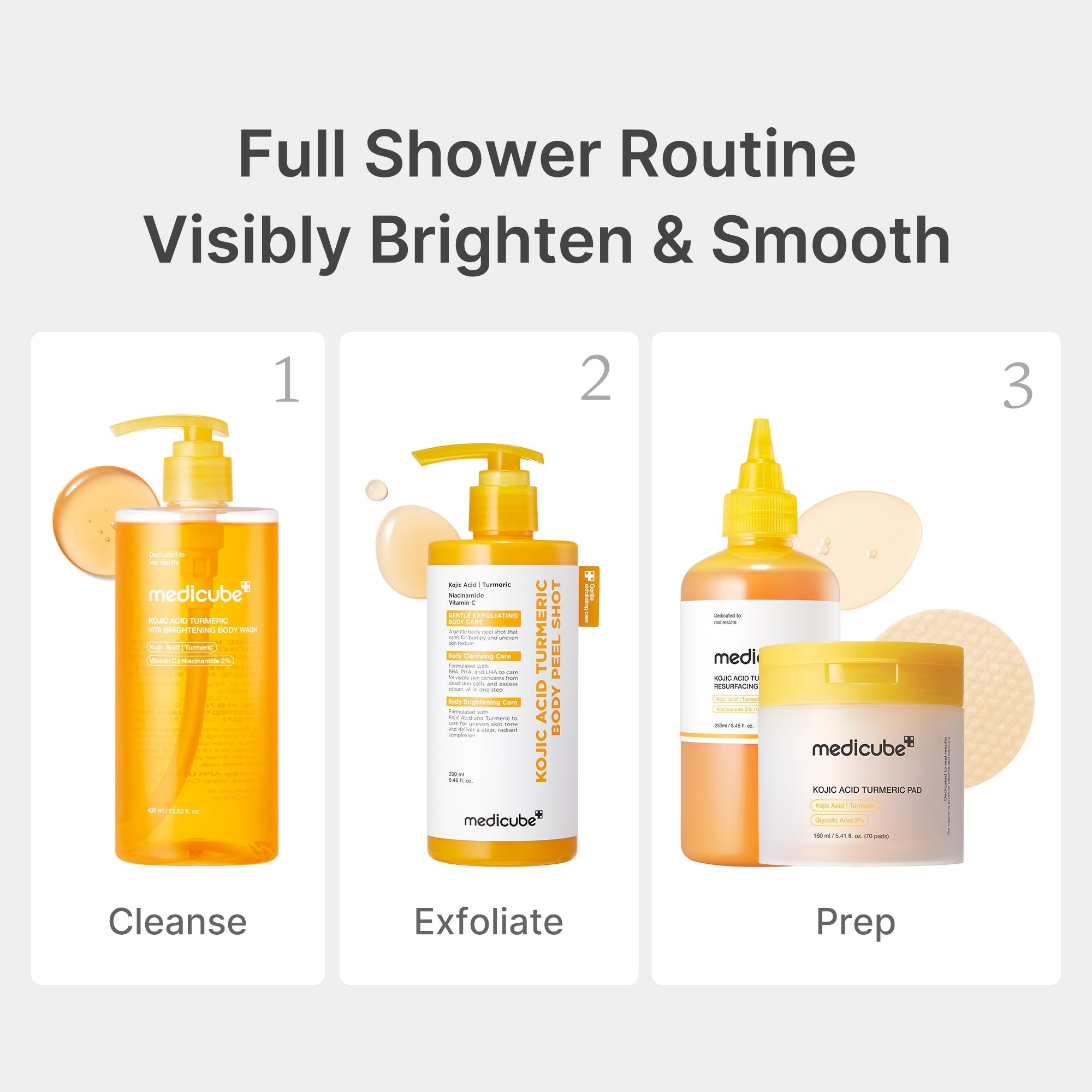 Kojic Acid Turmeric Brightening Body Wash - Hydration Favorites