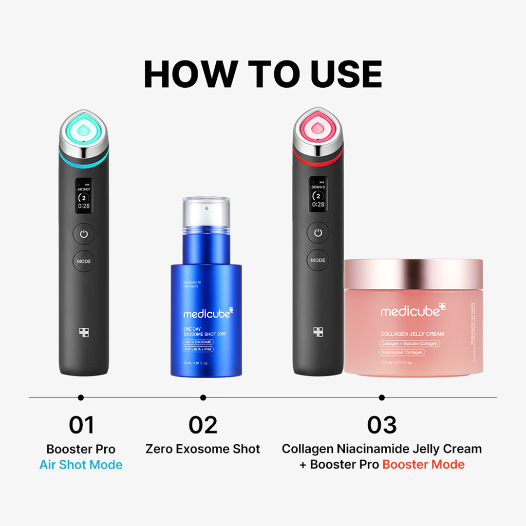 Skin Renewal Ensemble Set - Fresh Care Daily