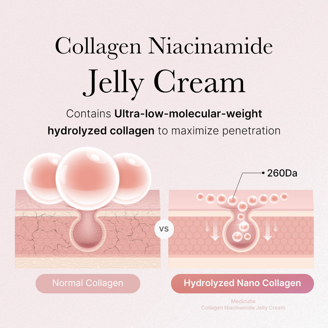 Collagen Swirl Duo - Fresh Skin Essential