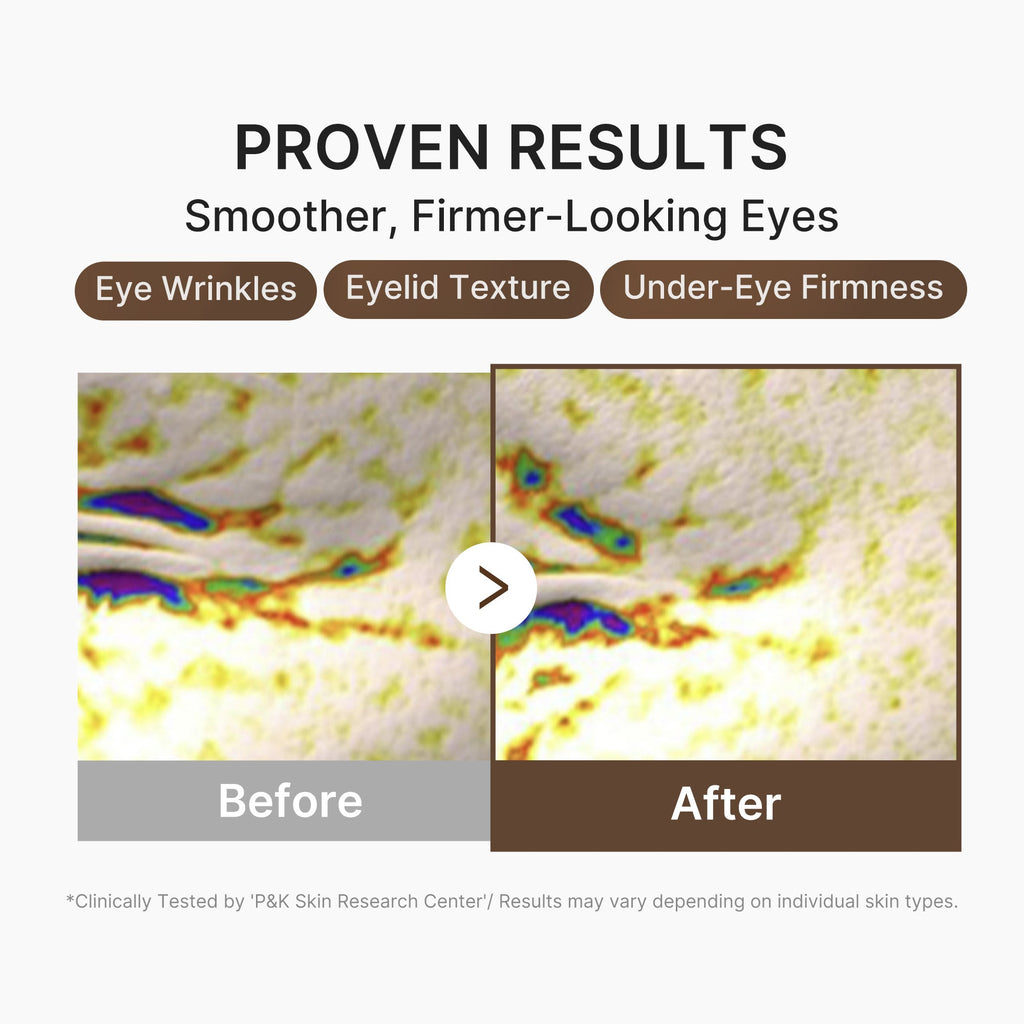 Deep Reviving Peptide Eye Cream - medicube.us