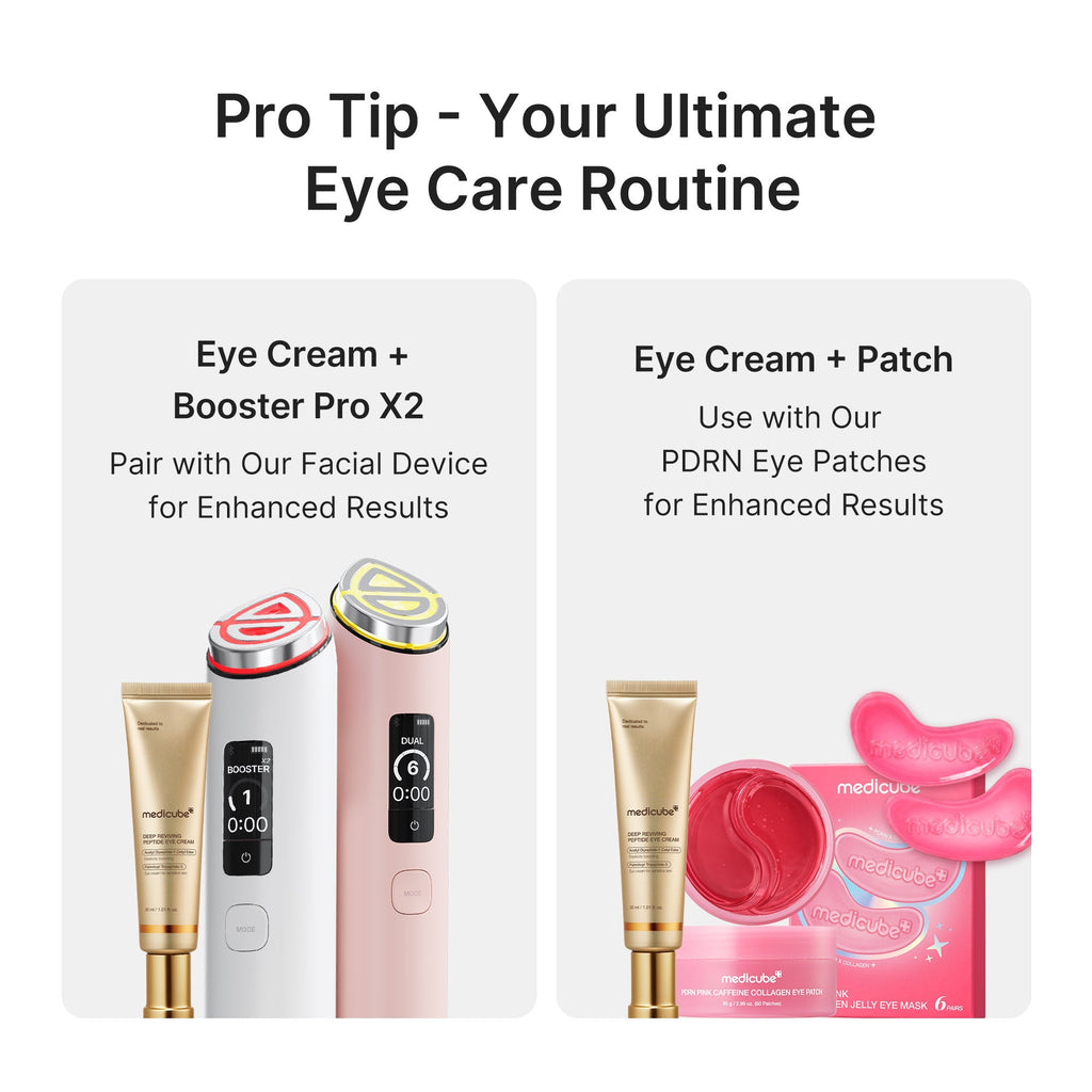Deep Reviving Peptide Eye Cream - medicube.us