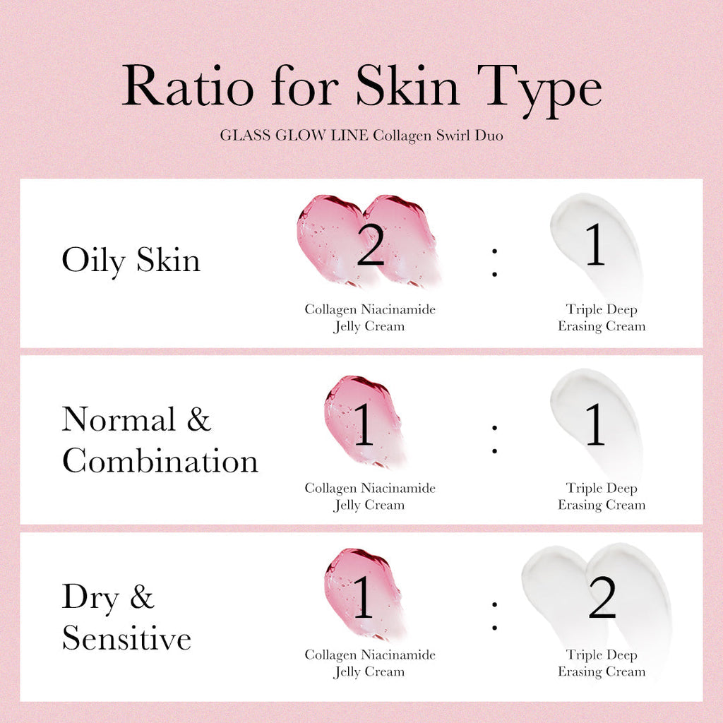 Collagen Swirl Duo - Fresh Skin Essential