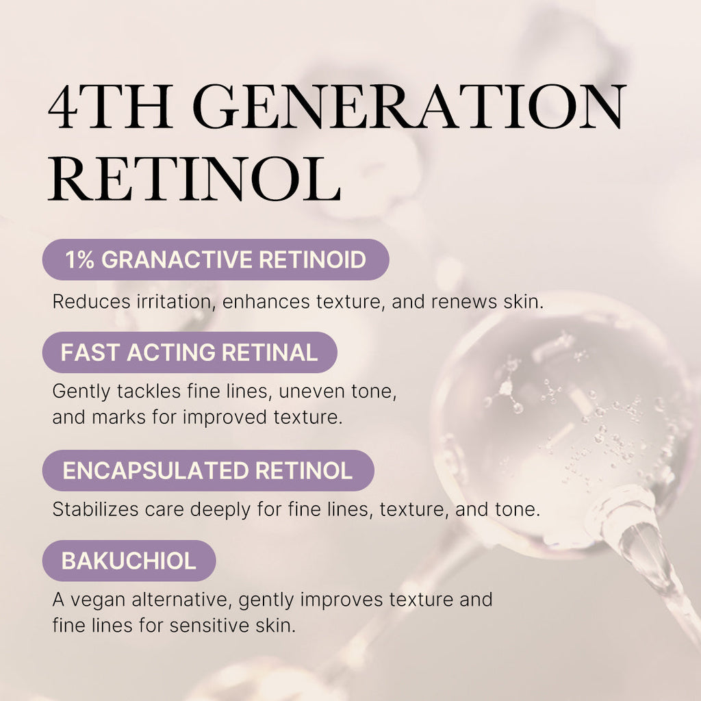 [GIFT] Deep Reviving Bakuchiol Retinol Serum - medicube.us