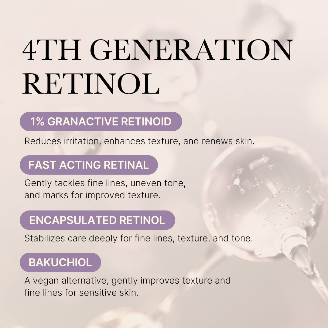 [GIFT] Deep Reviving Bakuchiol Retinol Serum - medicube.us