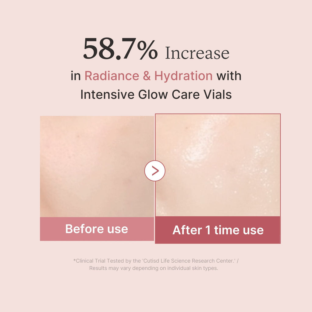 PDRN Pink One Day Serum - Smooth Skin Routine