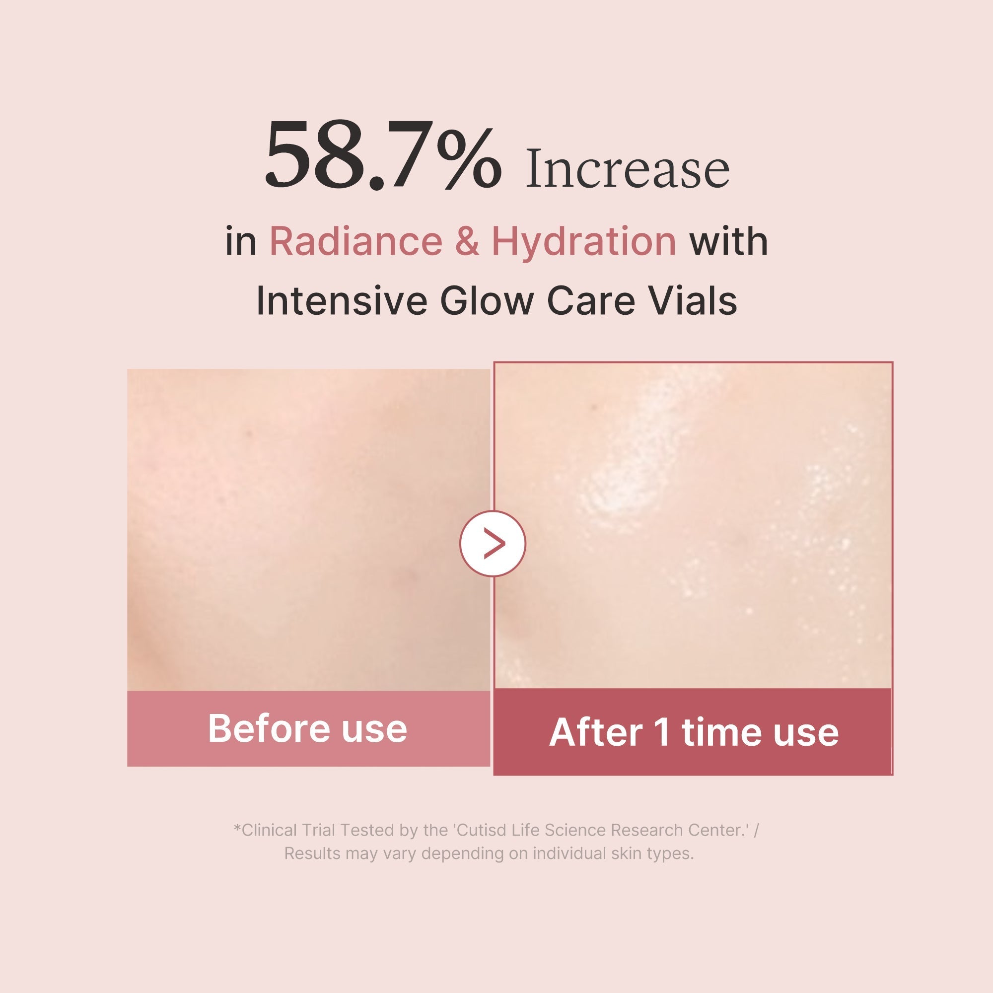 PDRN Pink One Day Serum - Smooth Skin Routine