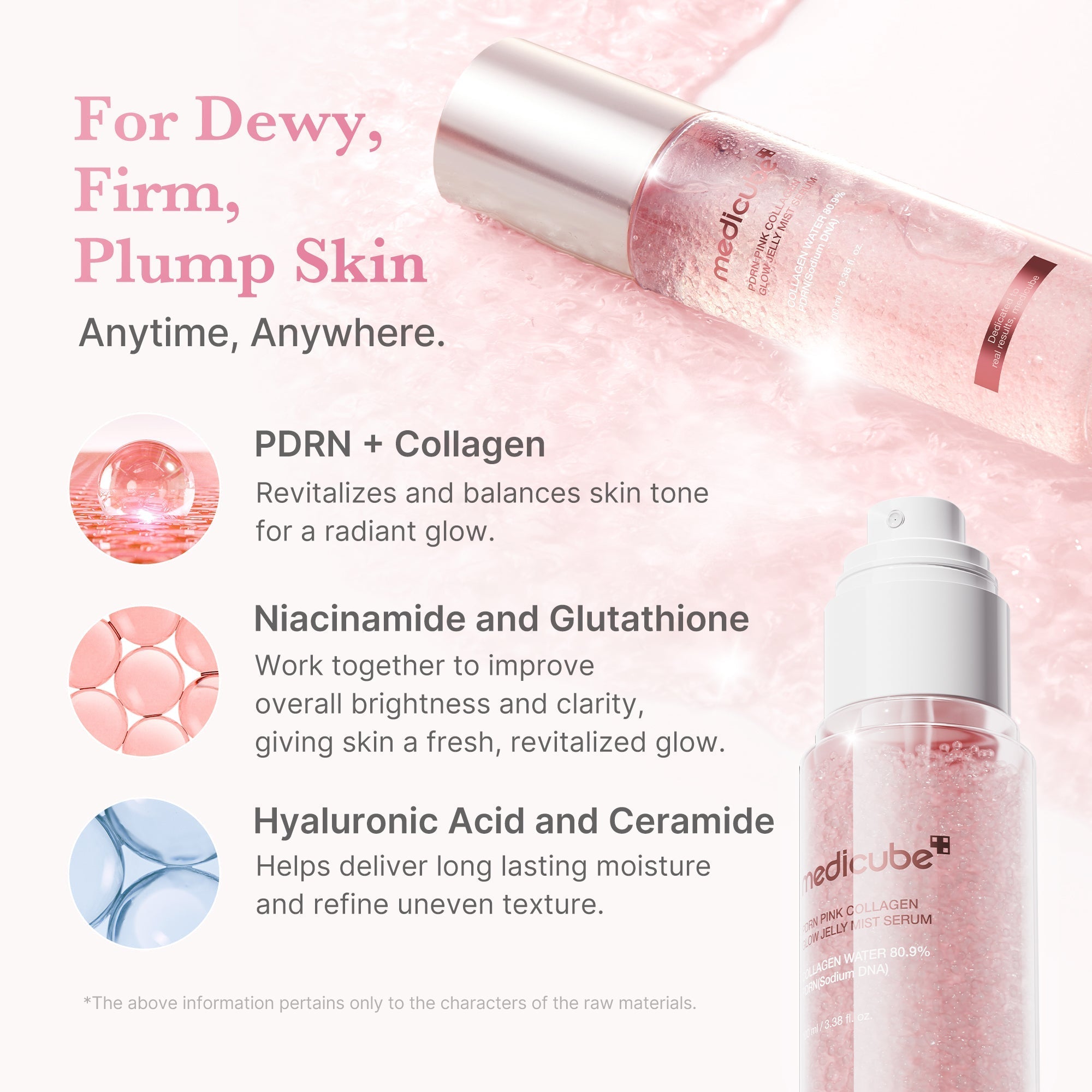 PDRN Pink Collagen Glow Jelly Mist Serum - Everyday K-Beauty