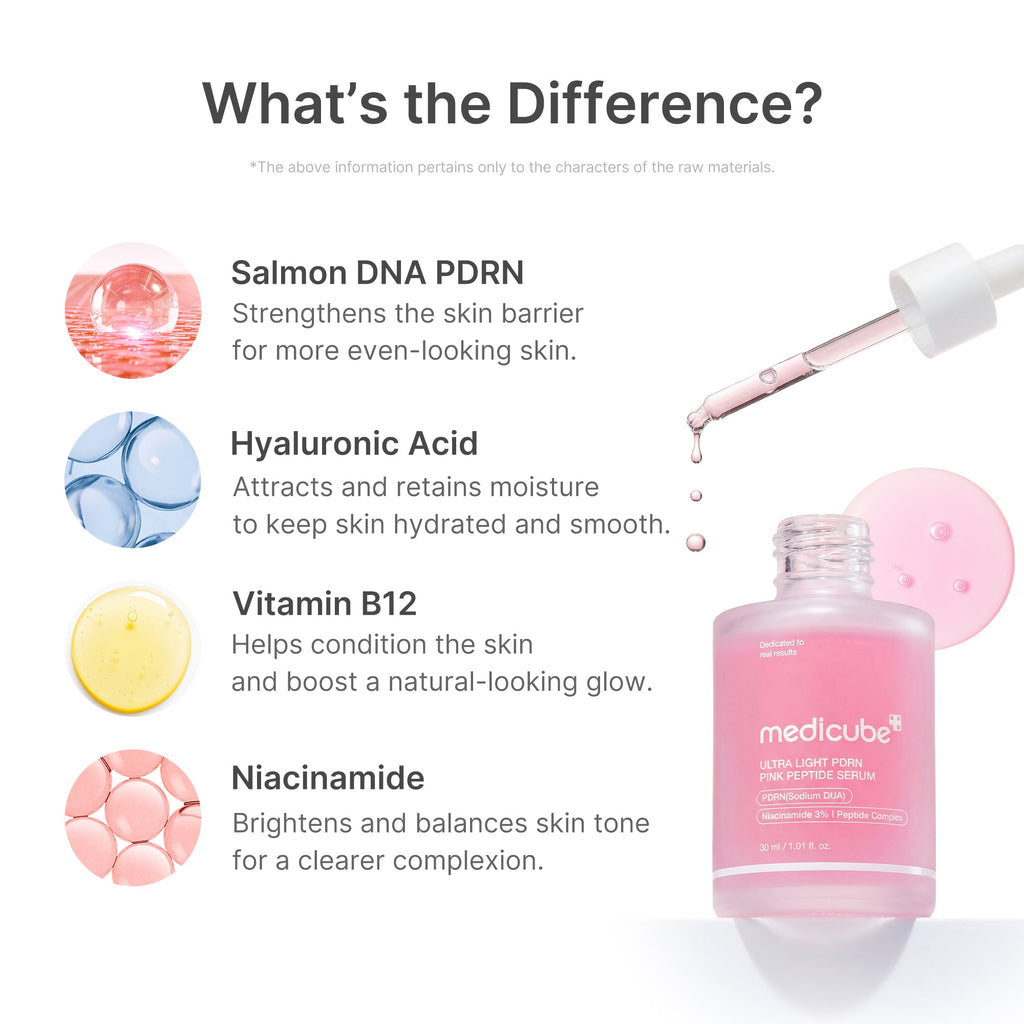 Ultra Light PDRN Pink Peptide Serum RB4