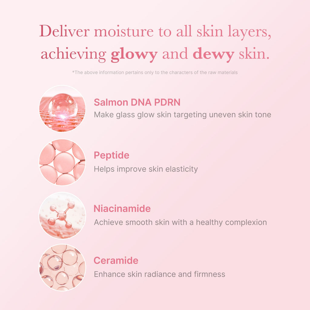 PDRN Pink Niacinamide Milky Toner - Glow Every Day