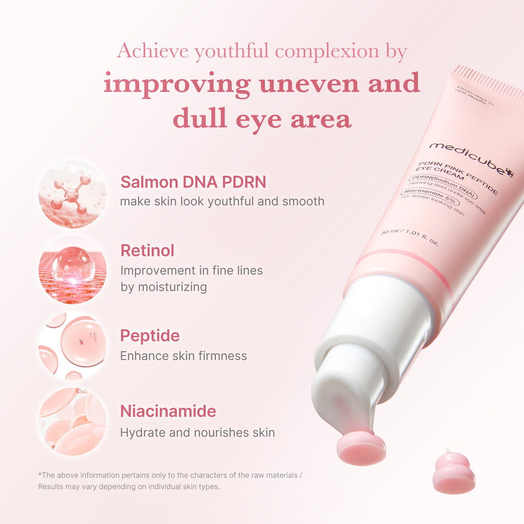 PDRN Pink Peptide Eye Cream - medicube.us