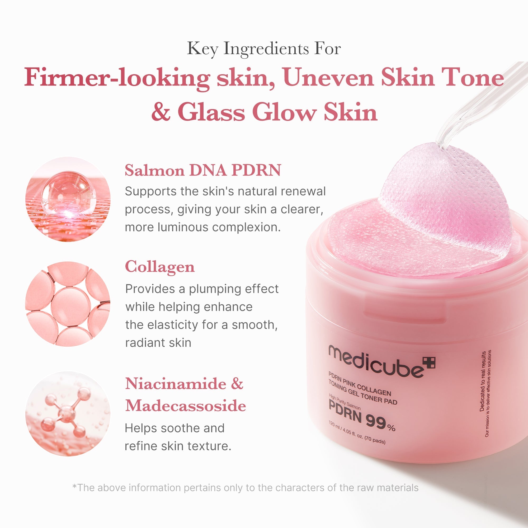 PDRN Pink Collagen Gel Toner Pad - Made for Daily Glow