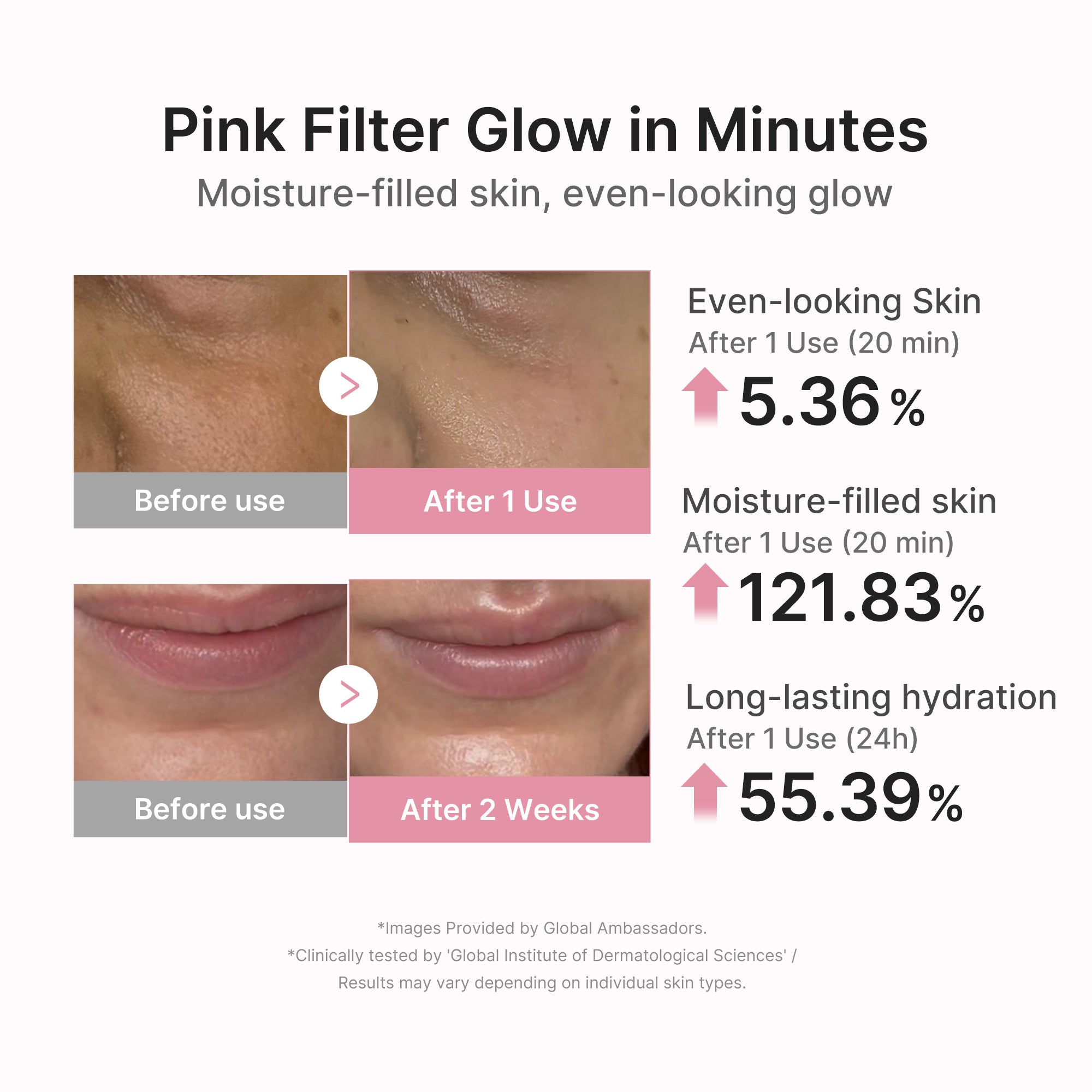 PDRN Pink Peptide Ampoule Mask Z6