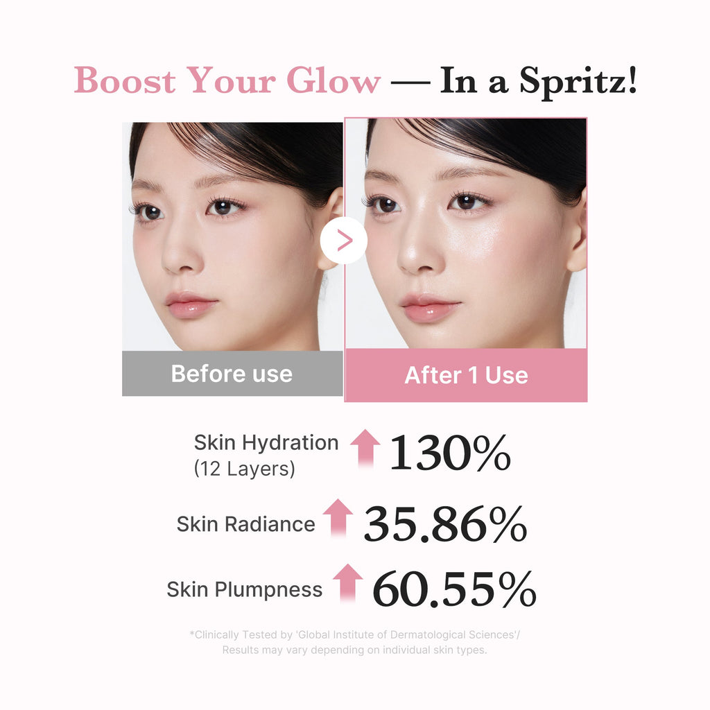 PDRN Pink Collagen Glow Jelly Mist Serum - Everyday K-Beauty