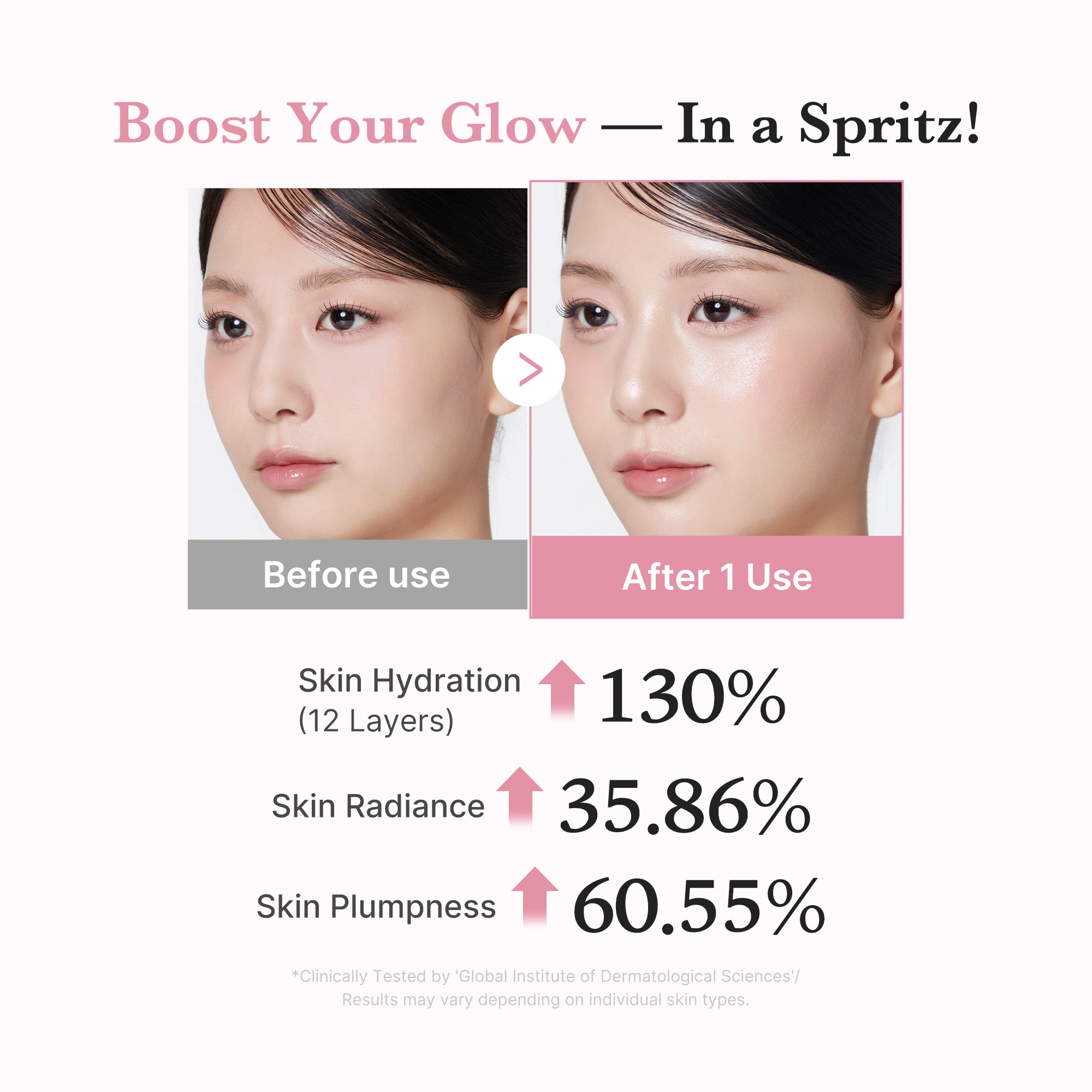 PDRN Pink Collagen Glow Jelly Mist Serum - Everyday K-Beauty
