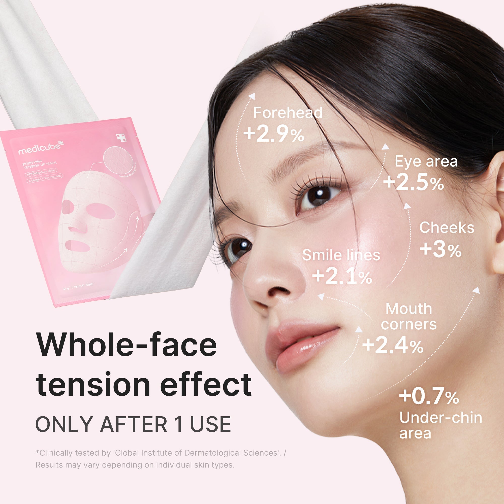 PDRN Pink Tension Up Mask - Fresh Face Daily