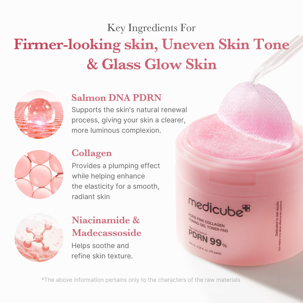 PDRN Pink Collagen Gel Toner Pad - medicube.us
