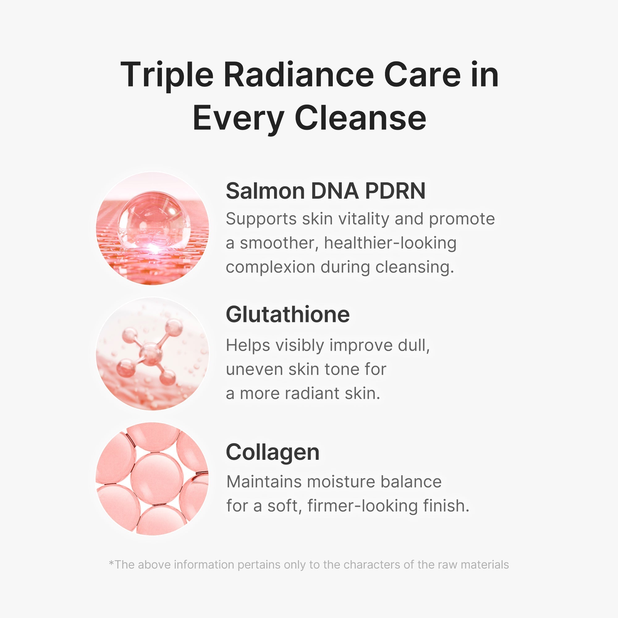 PDRN Pink Glutathione Capsule Foam Cleanser - Modern Skincare
