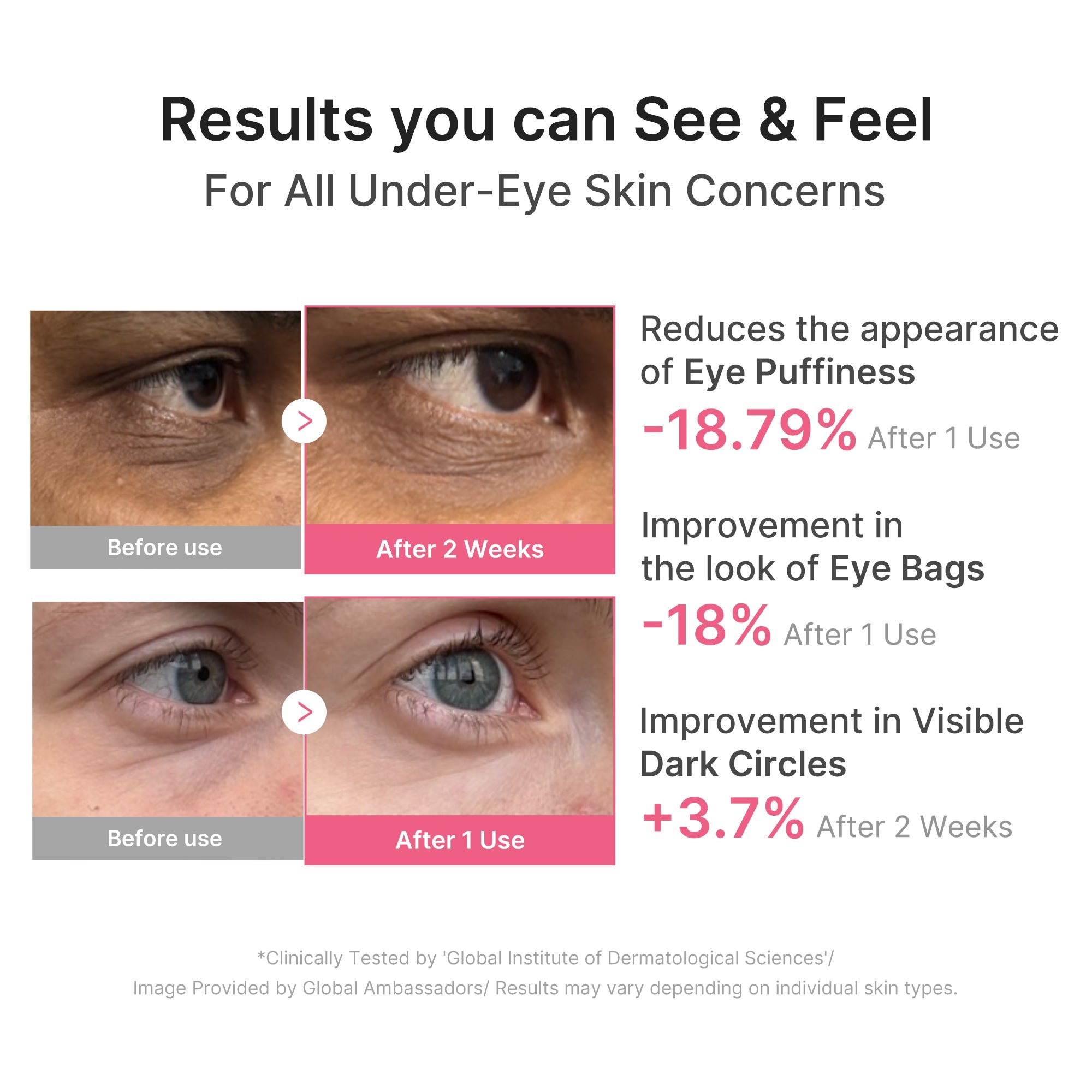 PDRN Caffeine Collagen Eye Patch NH70